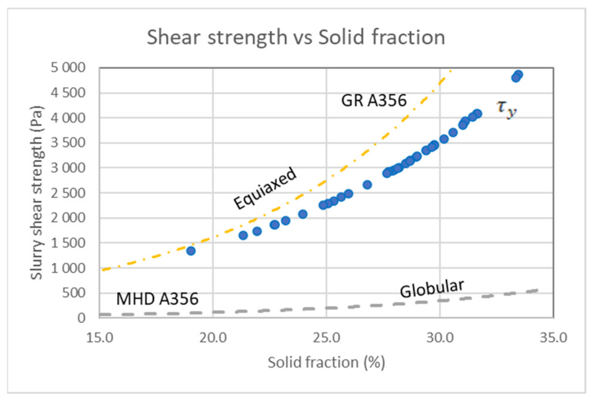 Metals 12 01221 g007