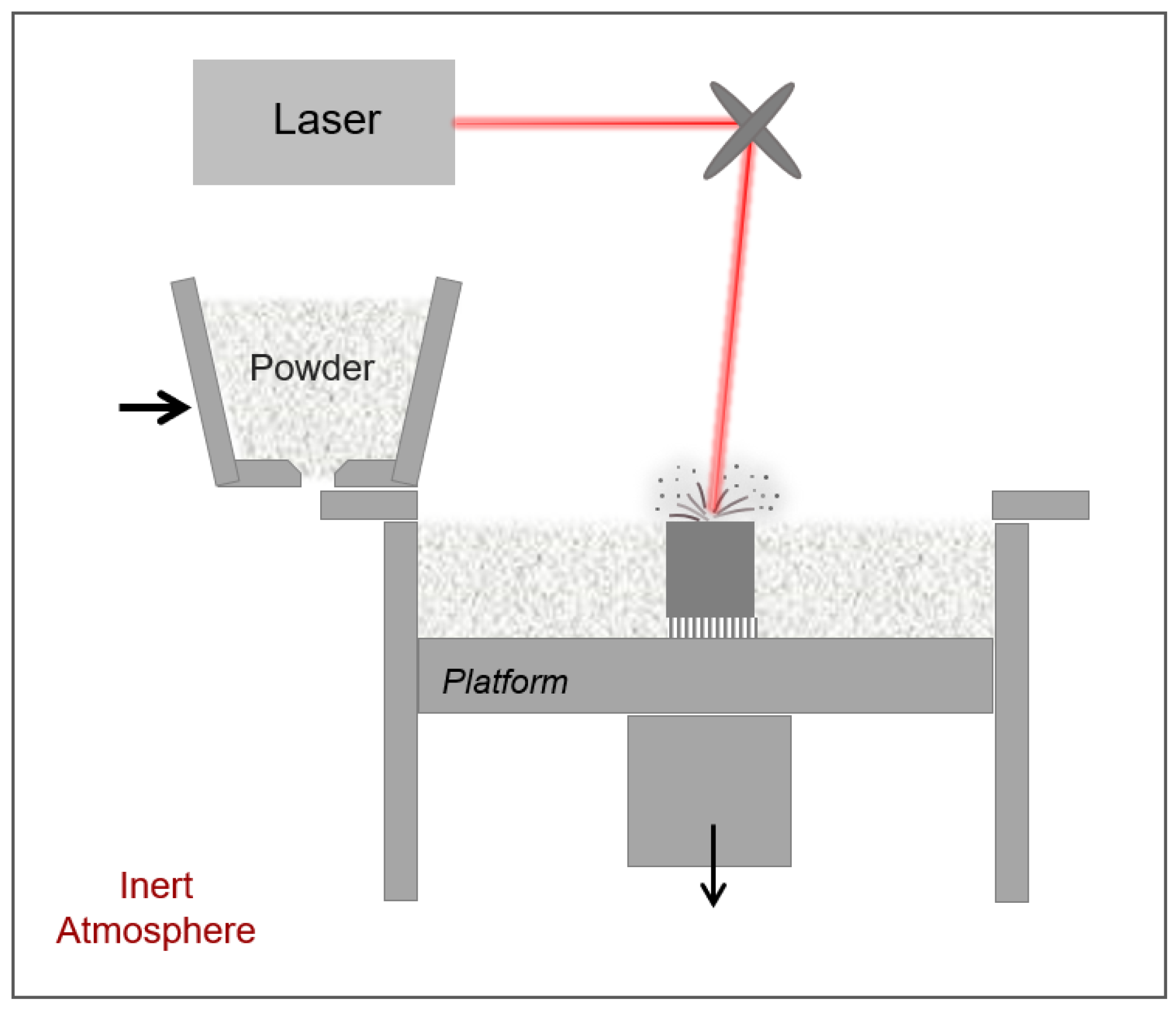 Metals 12 01226 g002