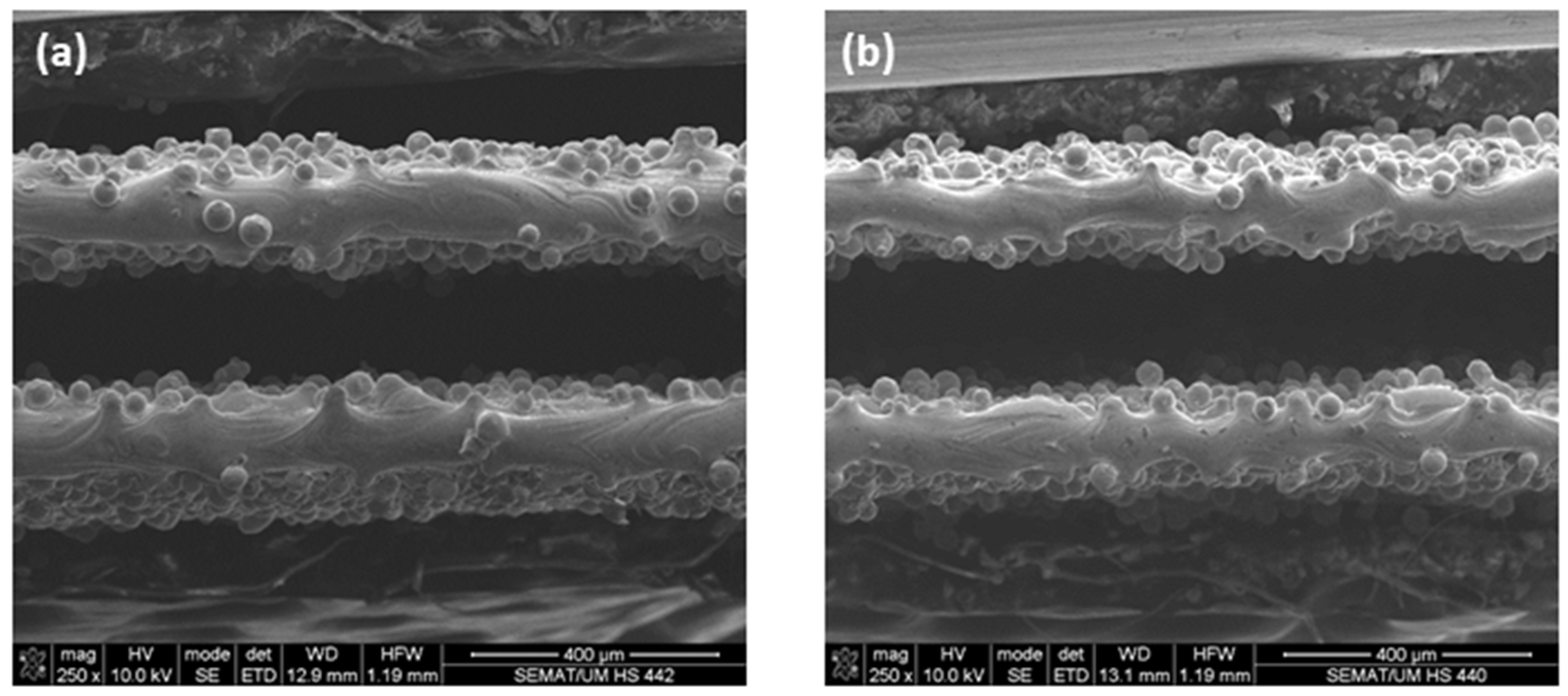 Metals 12 01226 g012