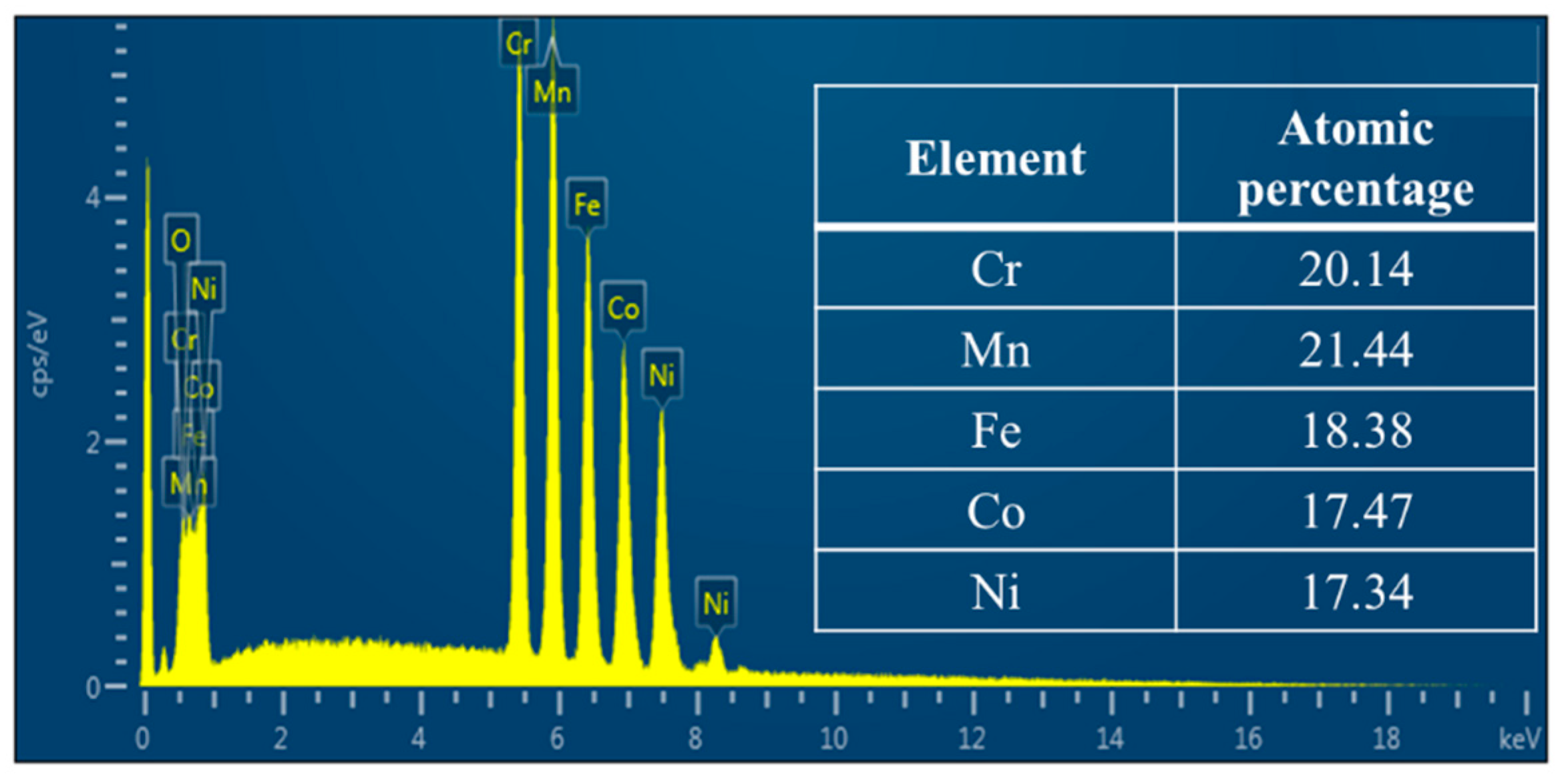 Metals 12 01230 g002