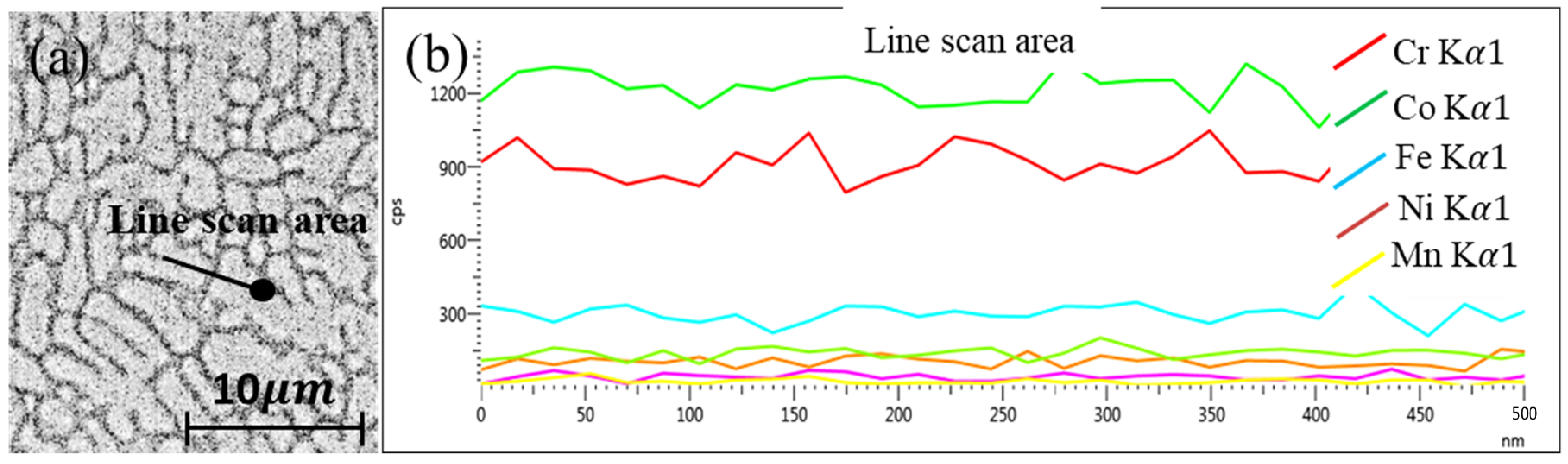 Metals 12 01230 g005