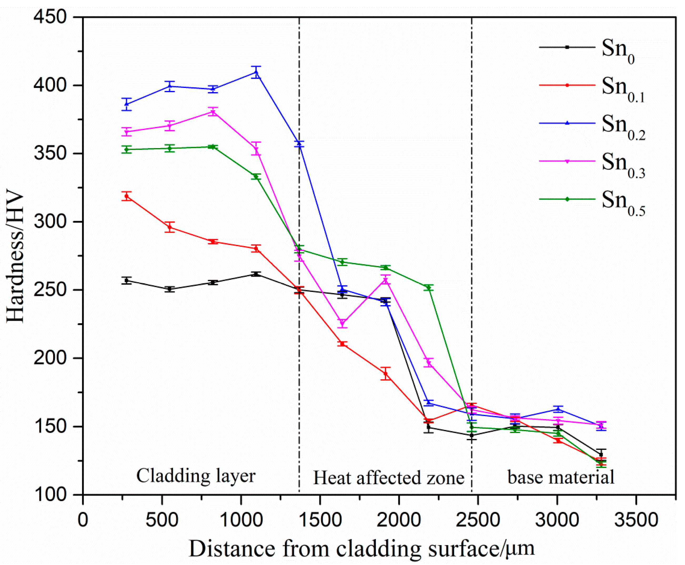Metals 12 01230 g008