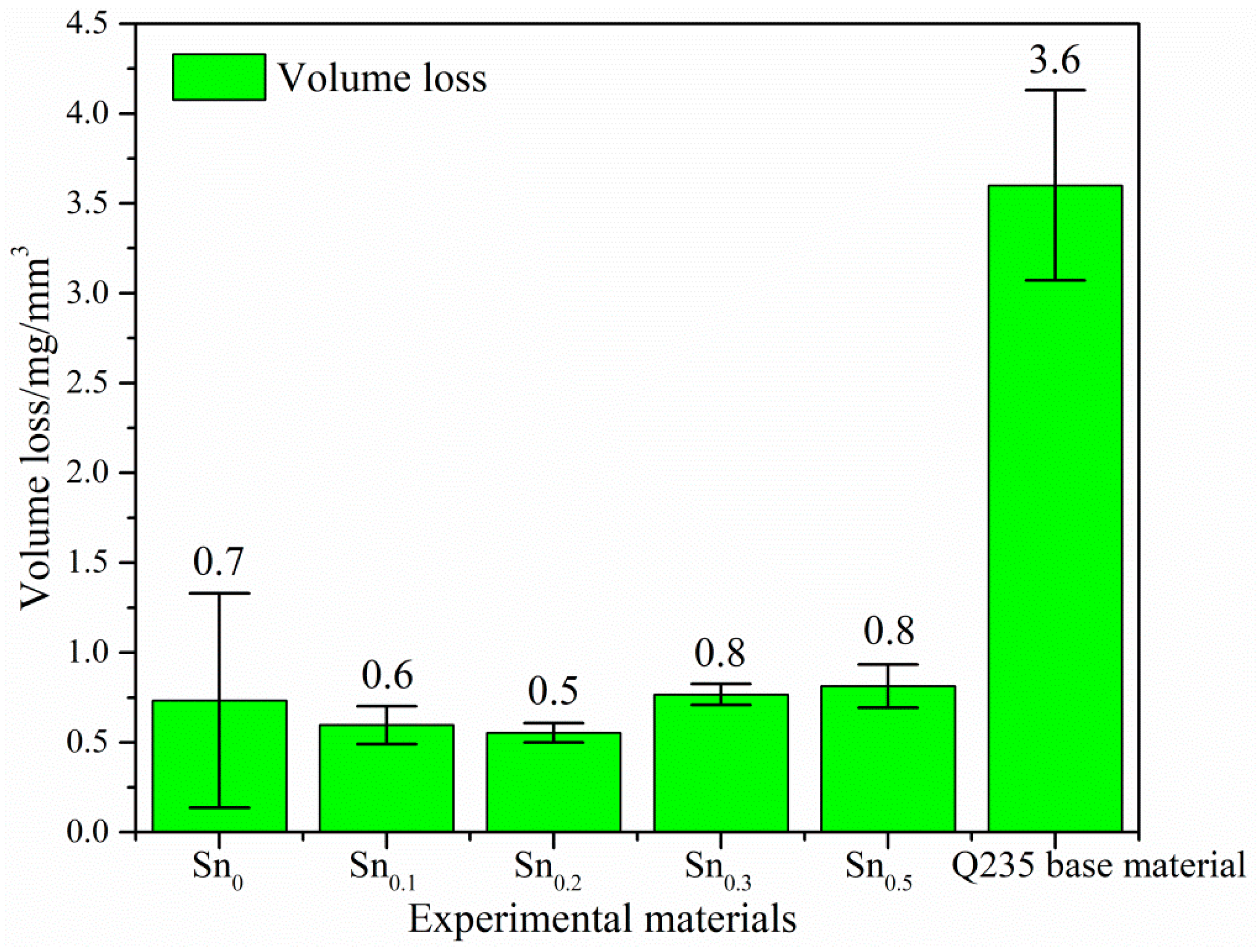 Metals 12 01230 g011