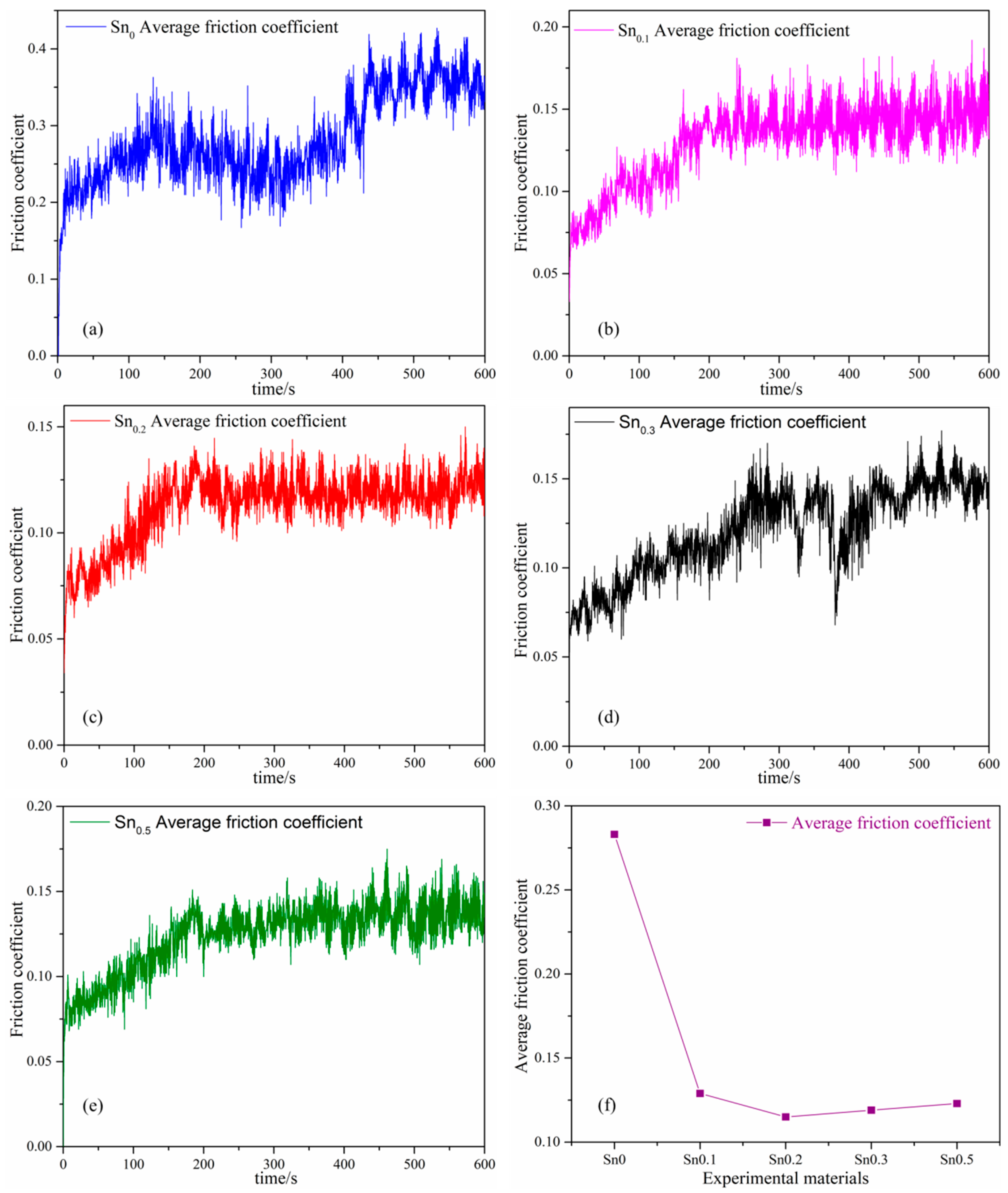 Metals 12 01230 g012
