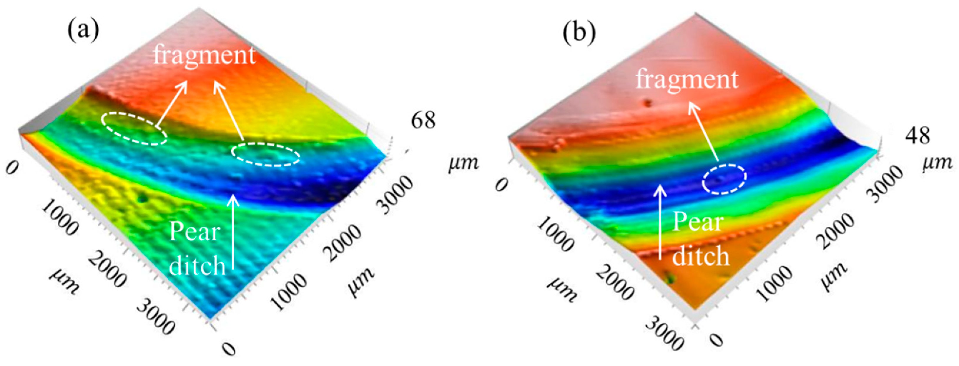 Metals 12 01230 g013