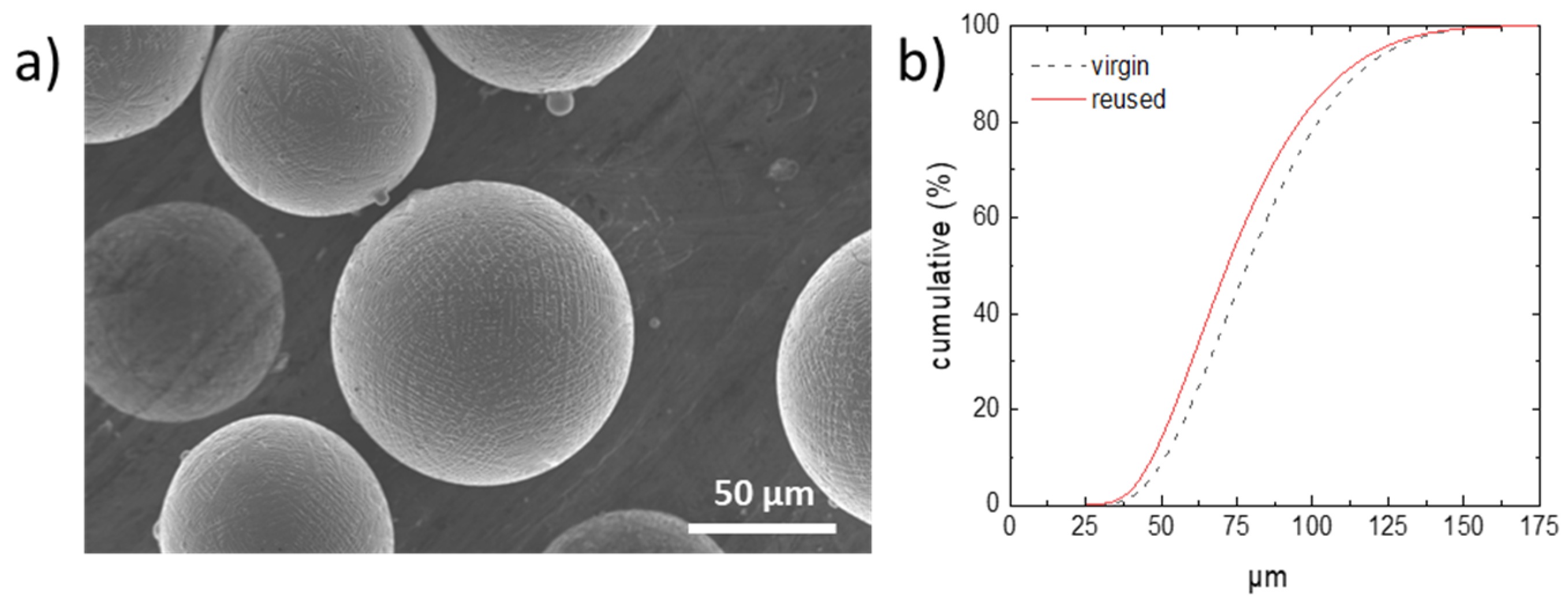 Metals 12 01231 g001 Metals 12 01231 g001