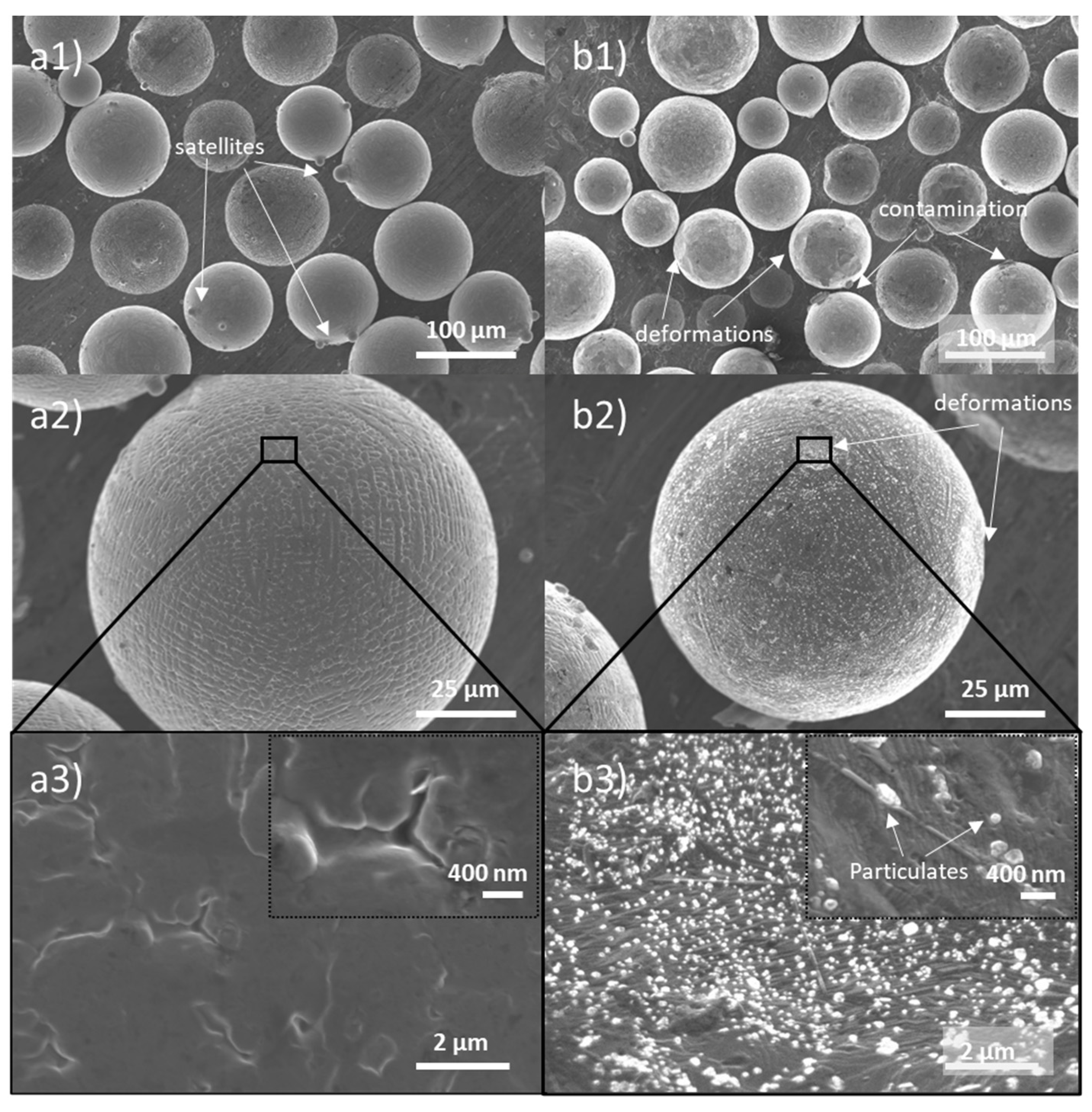 Metals 12 01231 g002 Metals 12 01231 g002