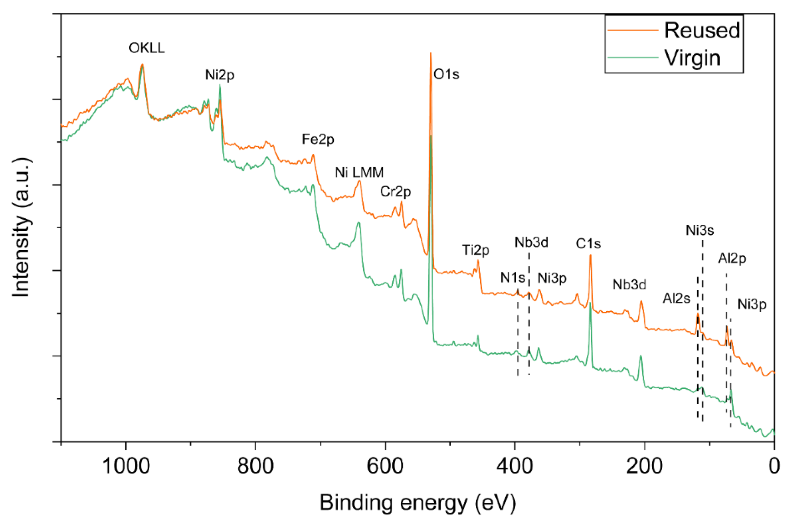 Metals 12 01231 g004 Metals 12 01231 g004