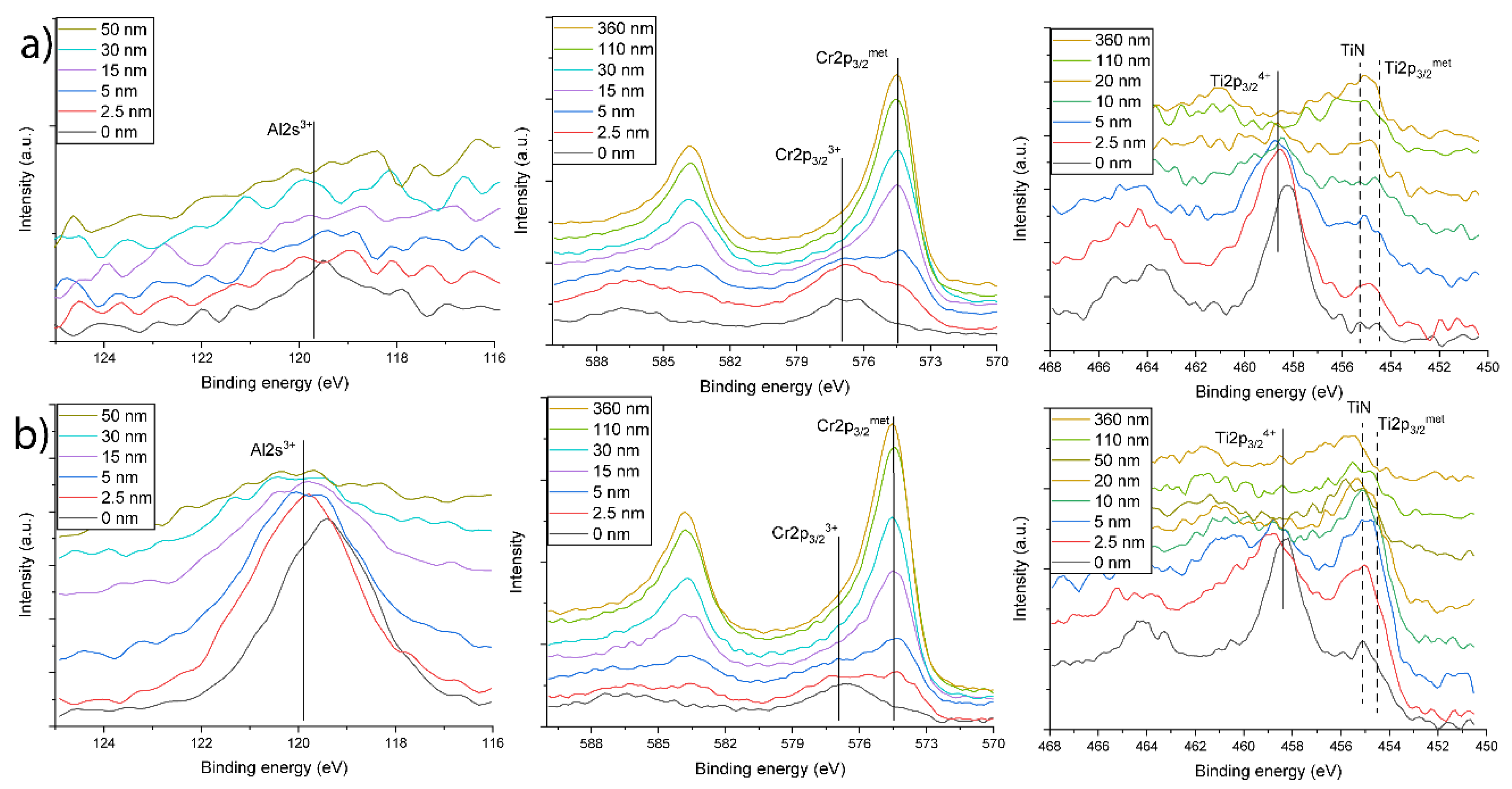 Metals 12 01231 g005 Metals 12 01231 g005