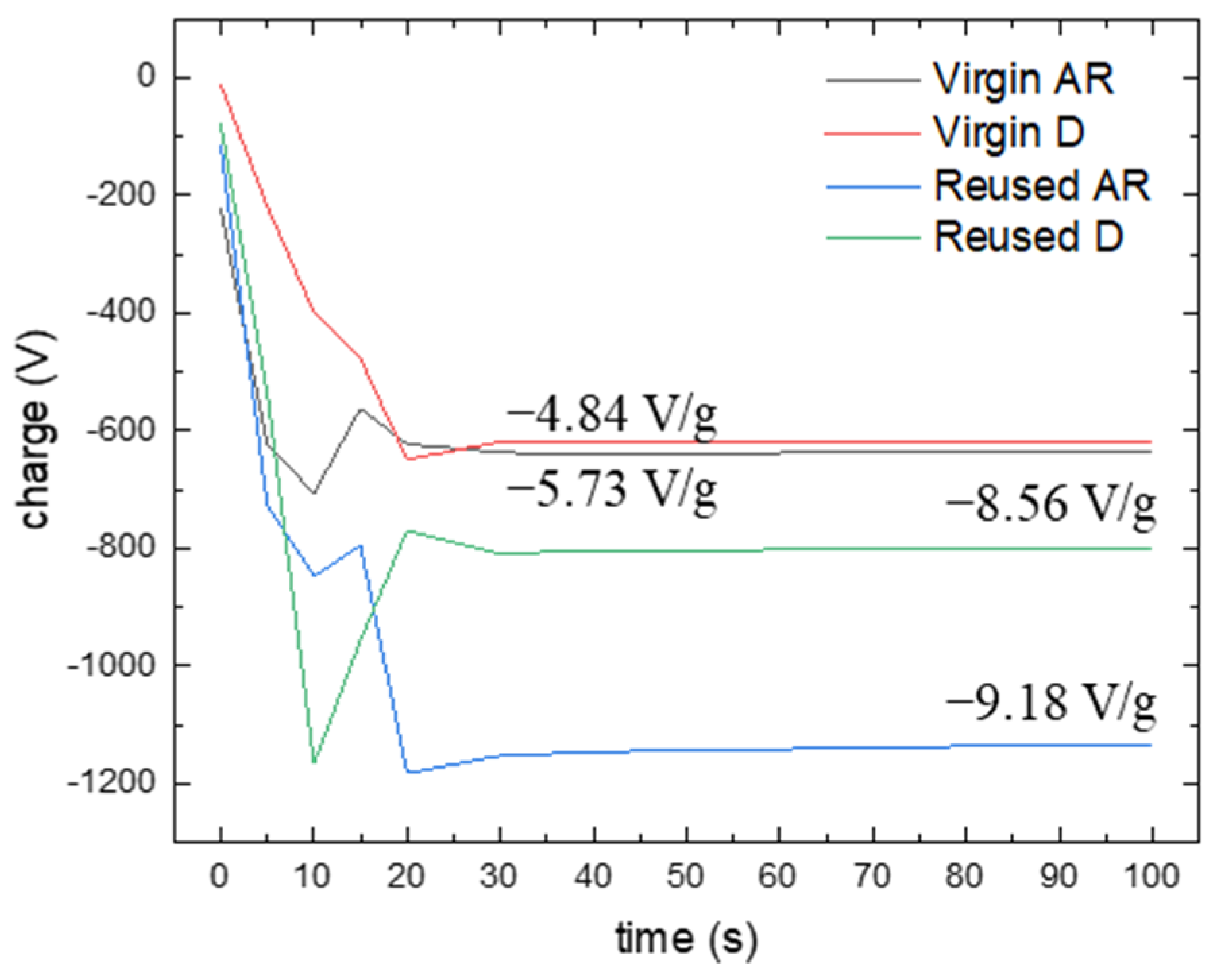Metals 12 01231 g008 Metals 12 01231 g008