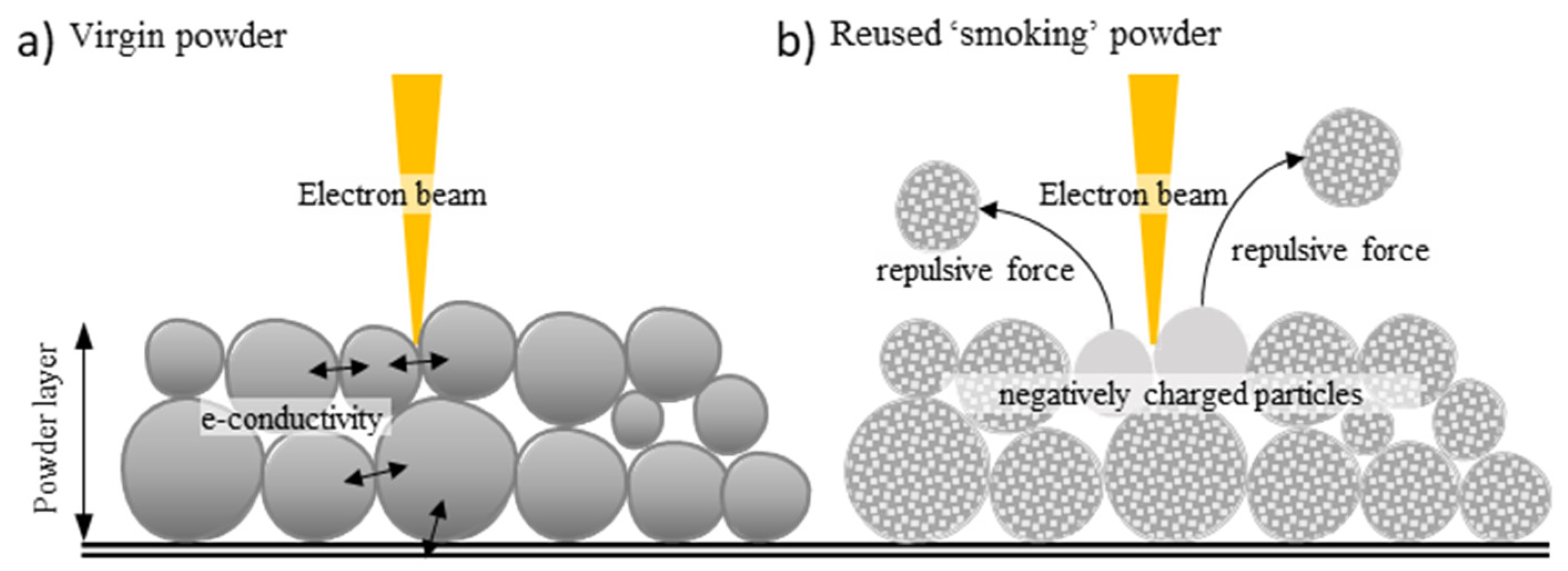 Metals 12 01231 g009 Metals 12 01231 g009