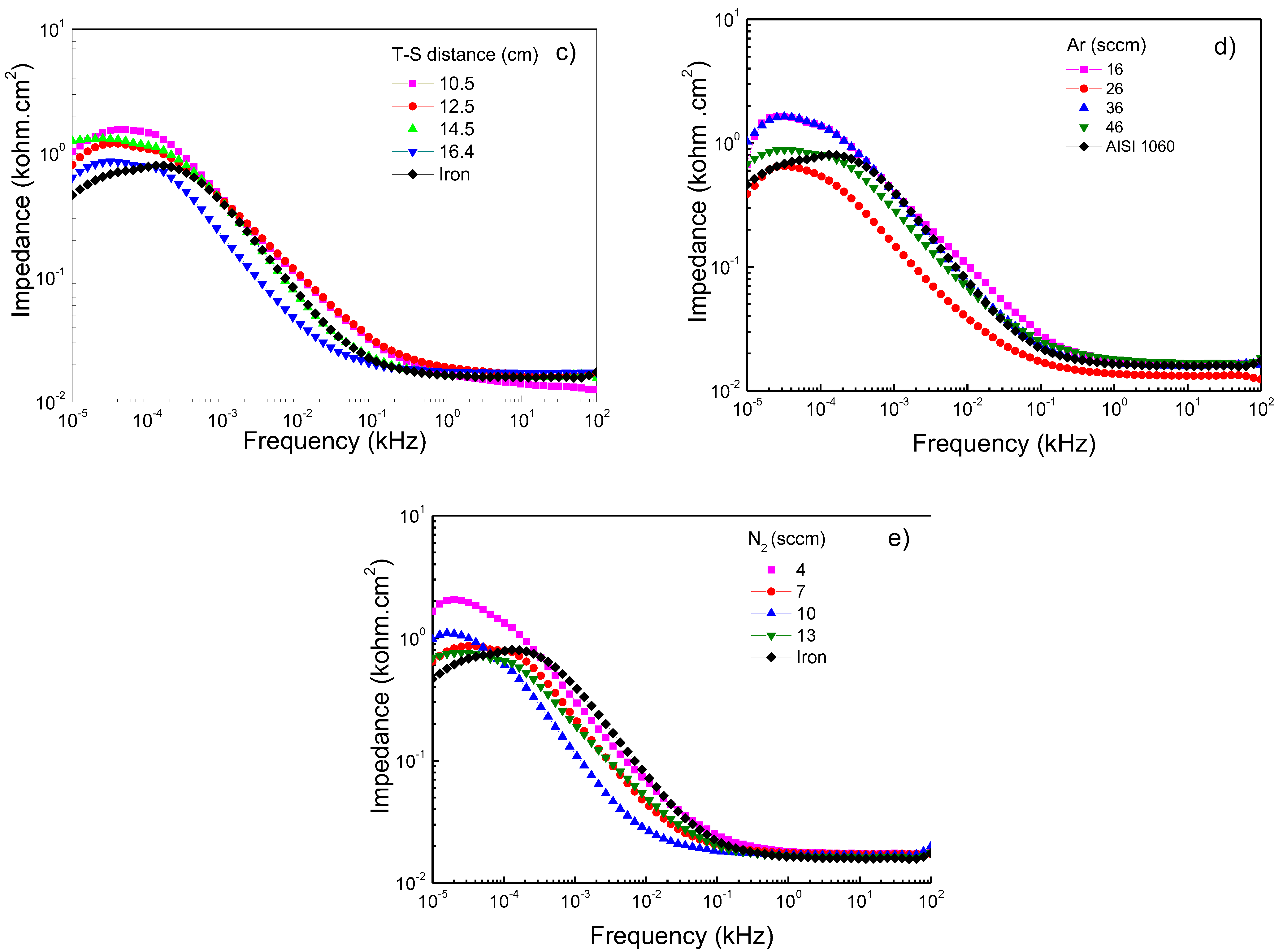 Metals 12 01237 g005b