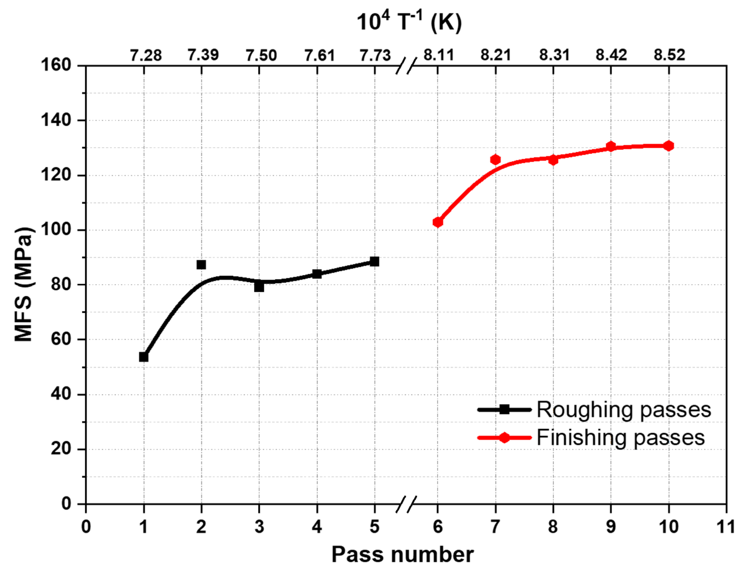 Metals 12 01239 g003