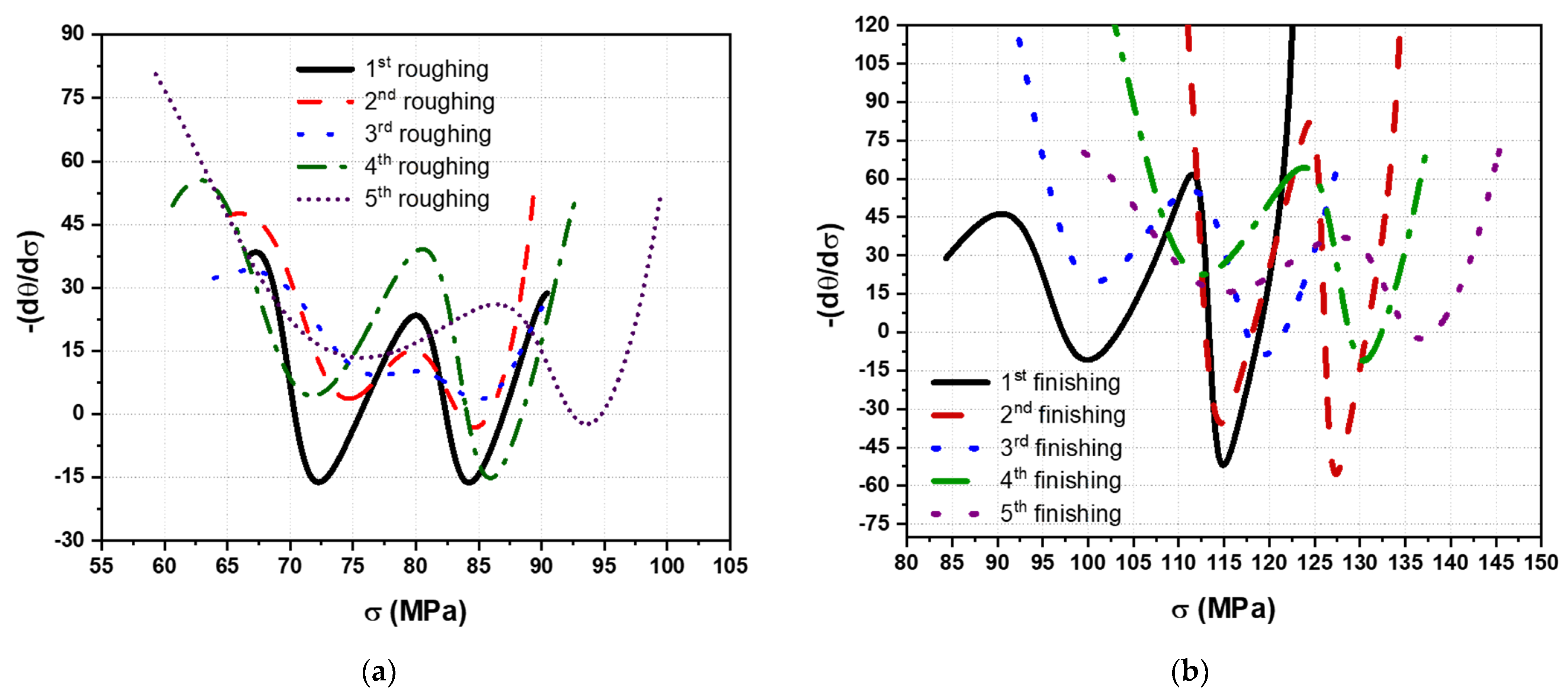 Metals 12 01239 g004