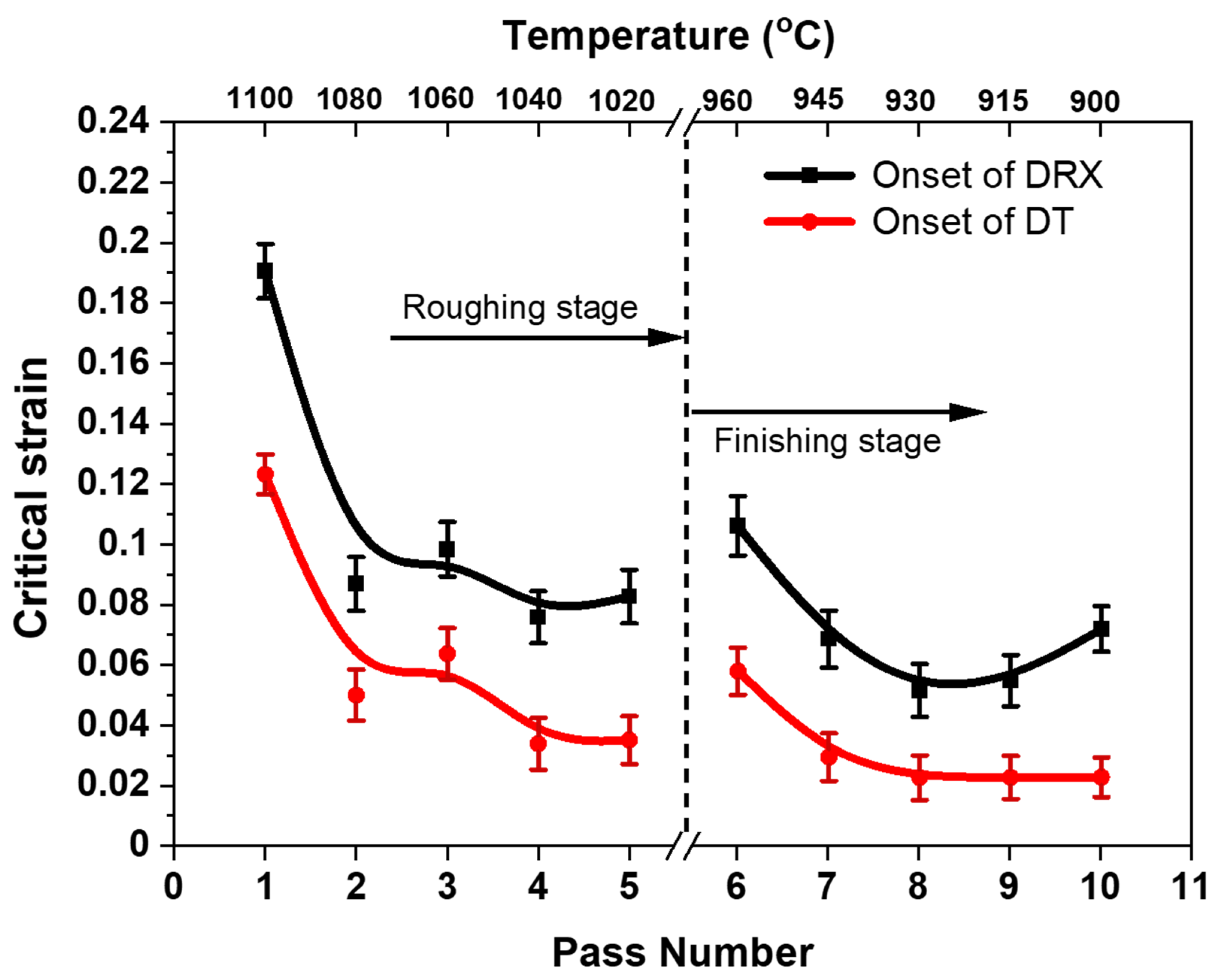 Metals 12 01239 g005
