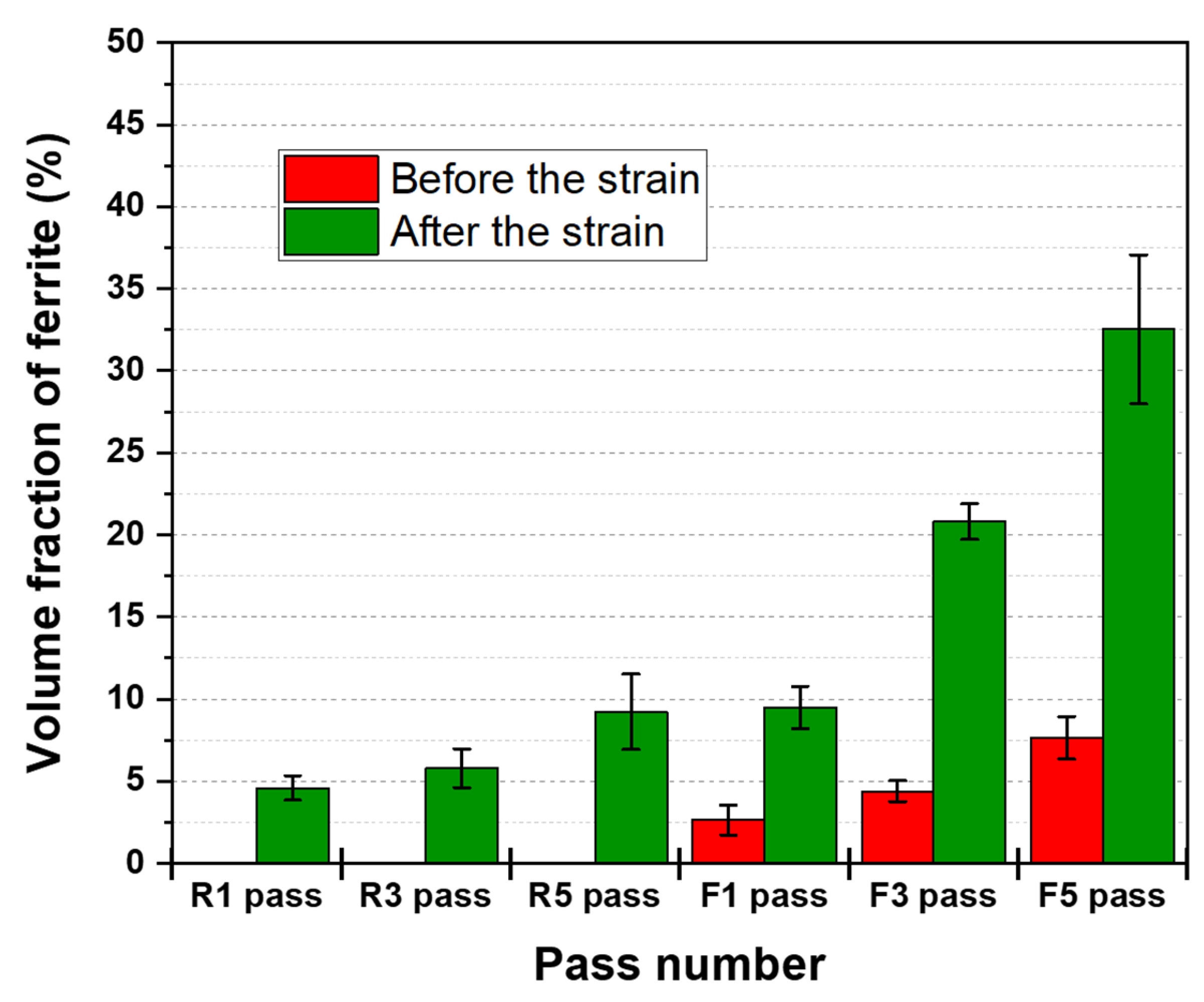 Metals 12 01239 g008