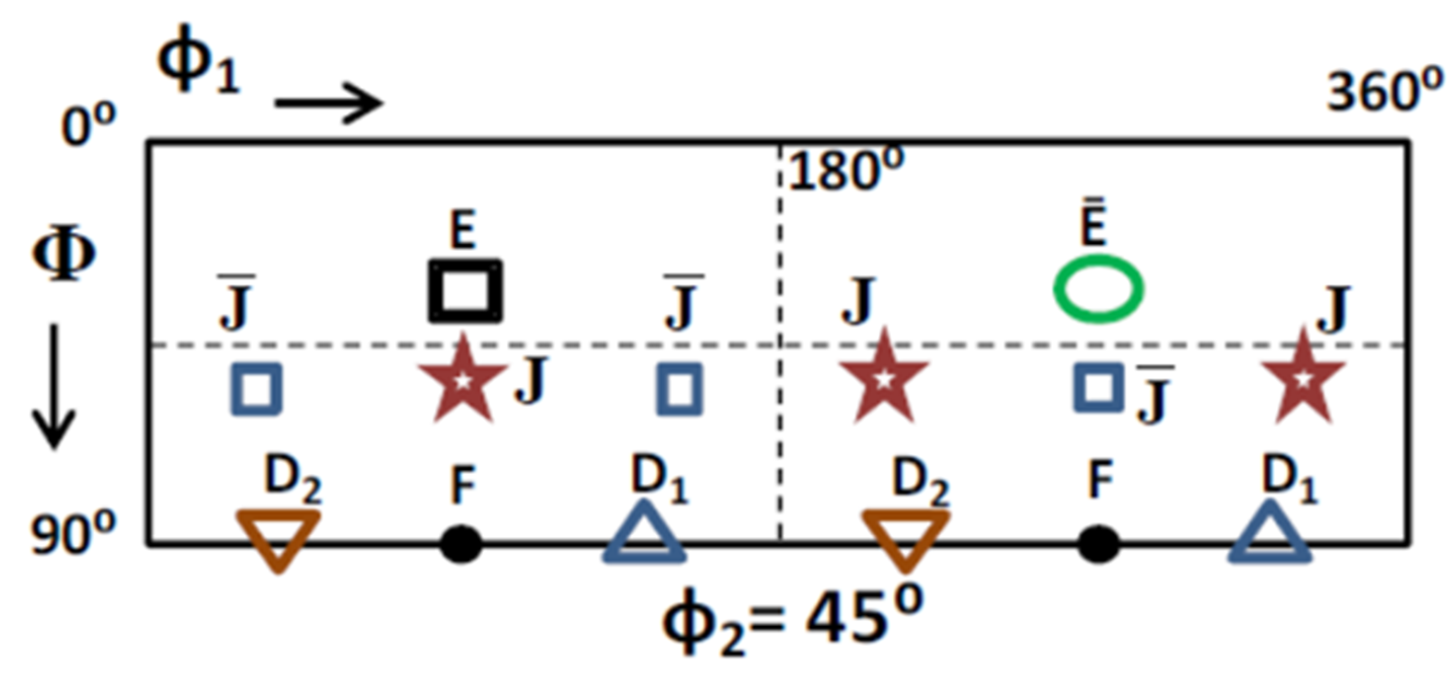 Metals 12 01239 g013