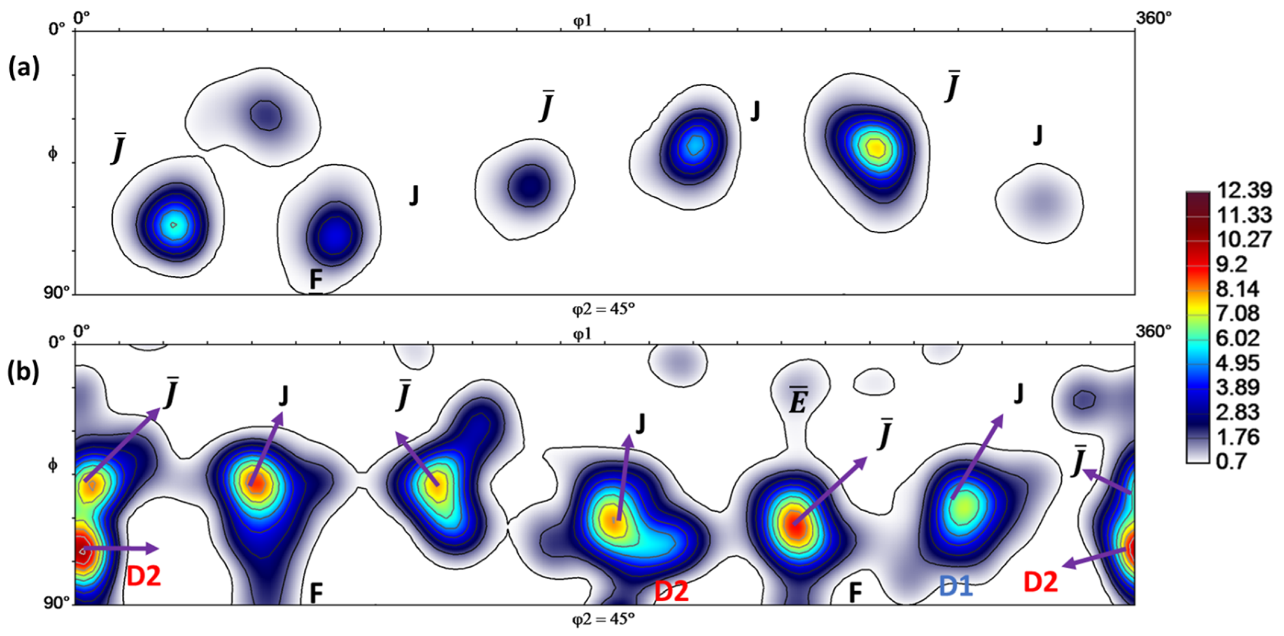 Metals 12 01239 g014