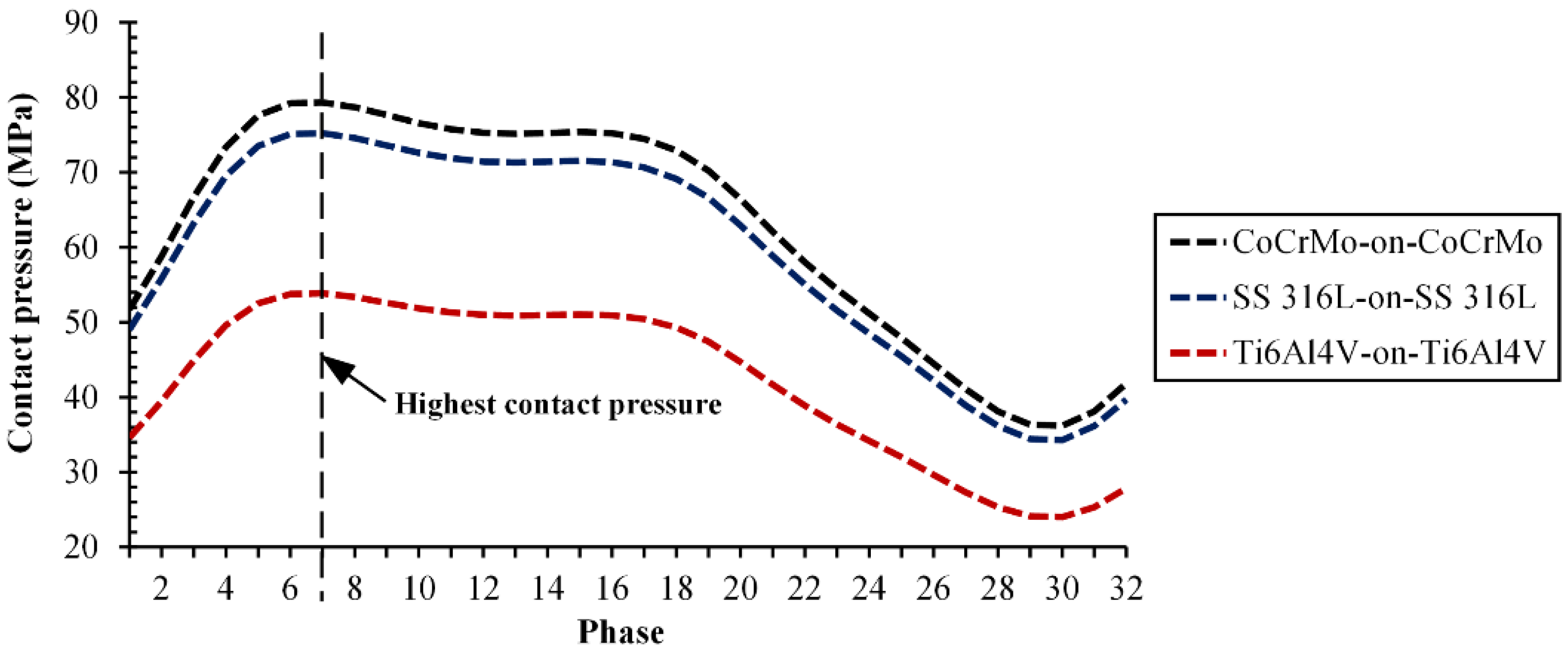 Metals 12 01241 g005
