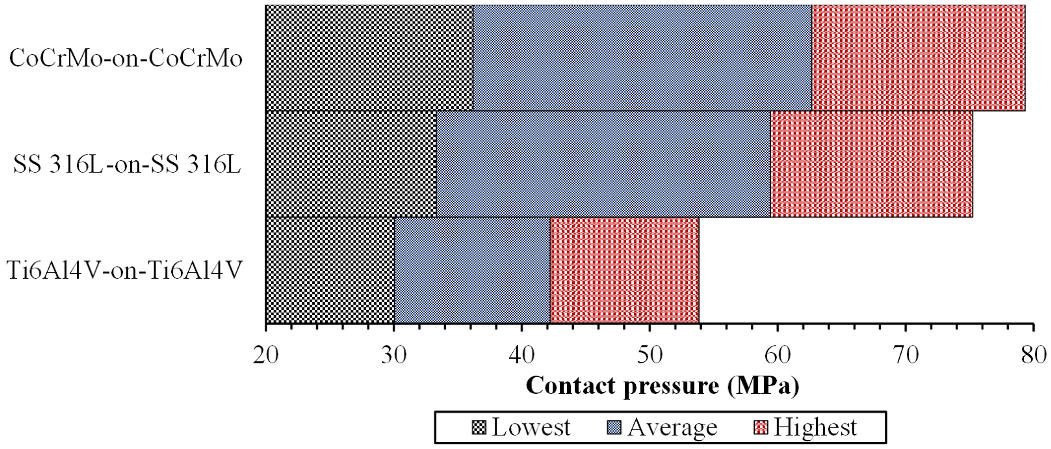 Metals 12 01241 g006