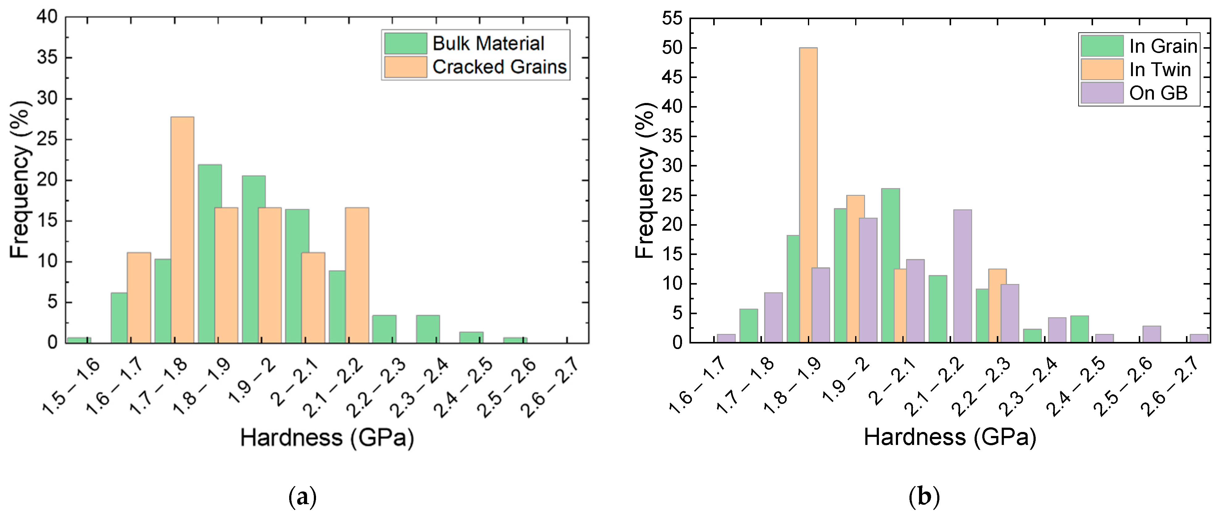 Metals 12 01243 g005