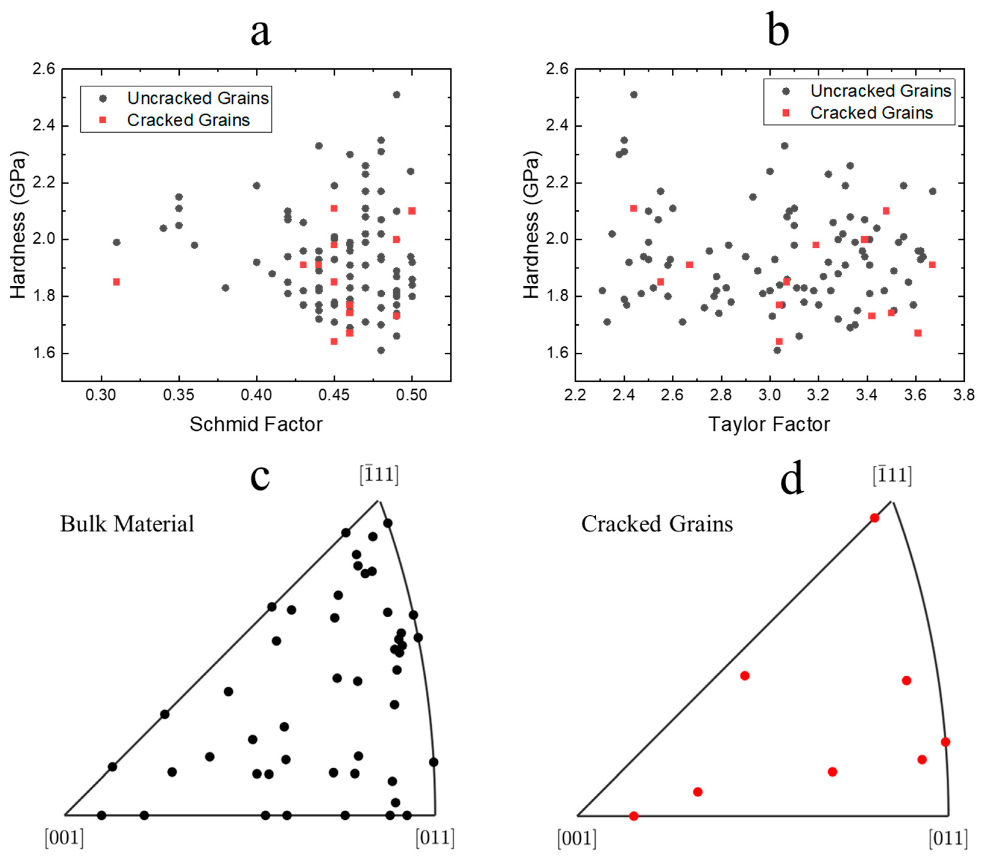Metals 12 01243 g006