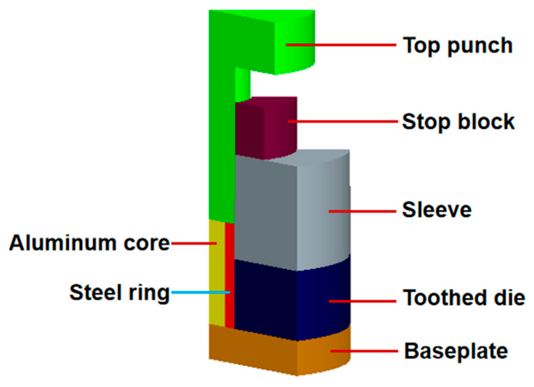 Metals 12 01244 g007