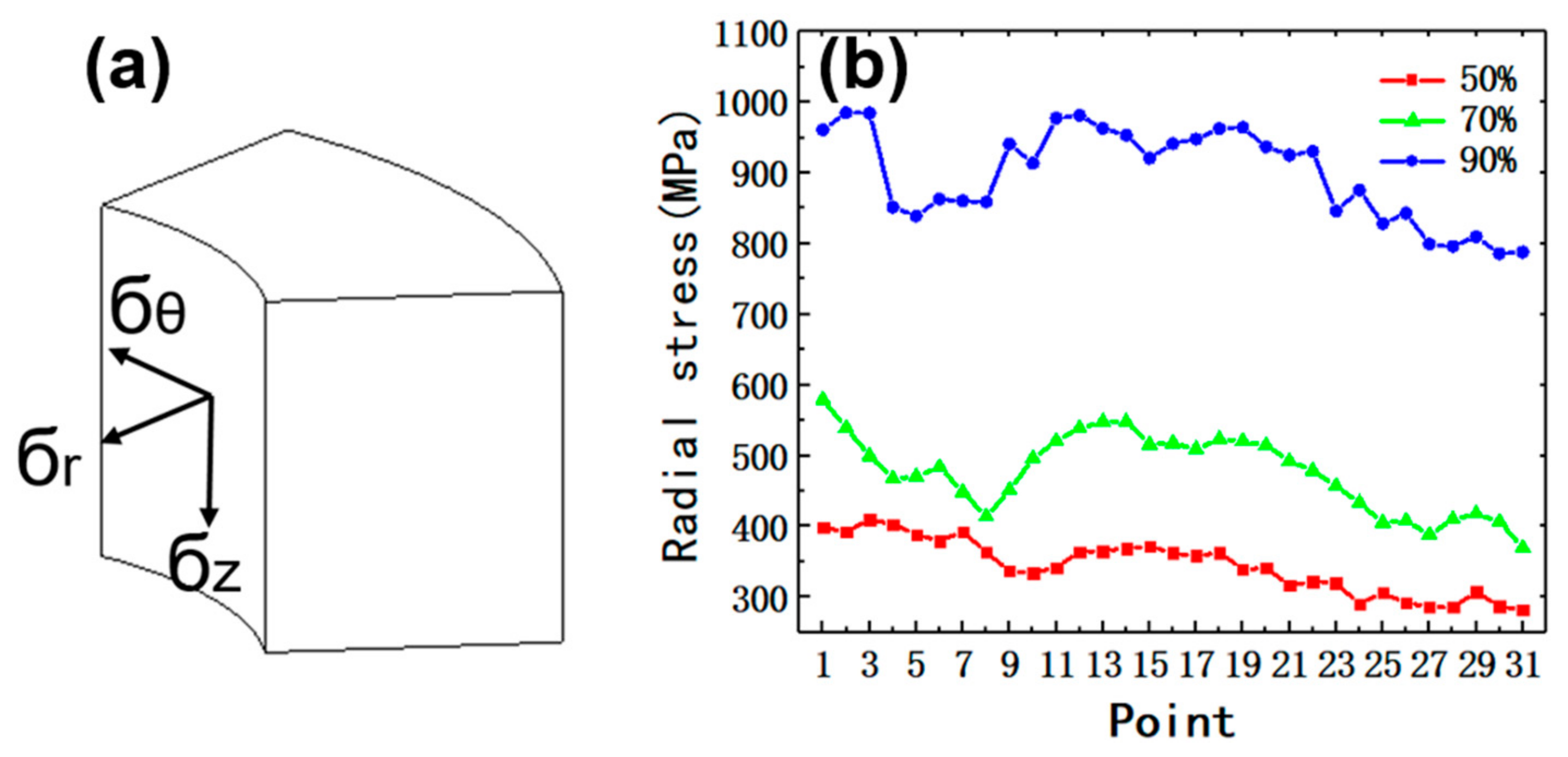 Metals 12 01244 g019