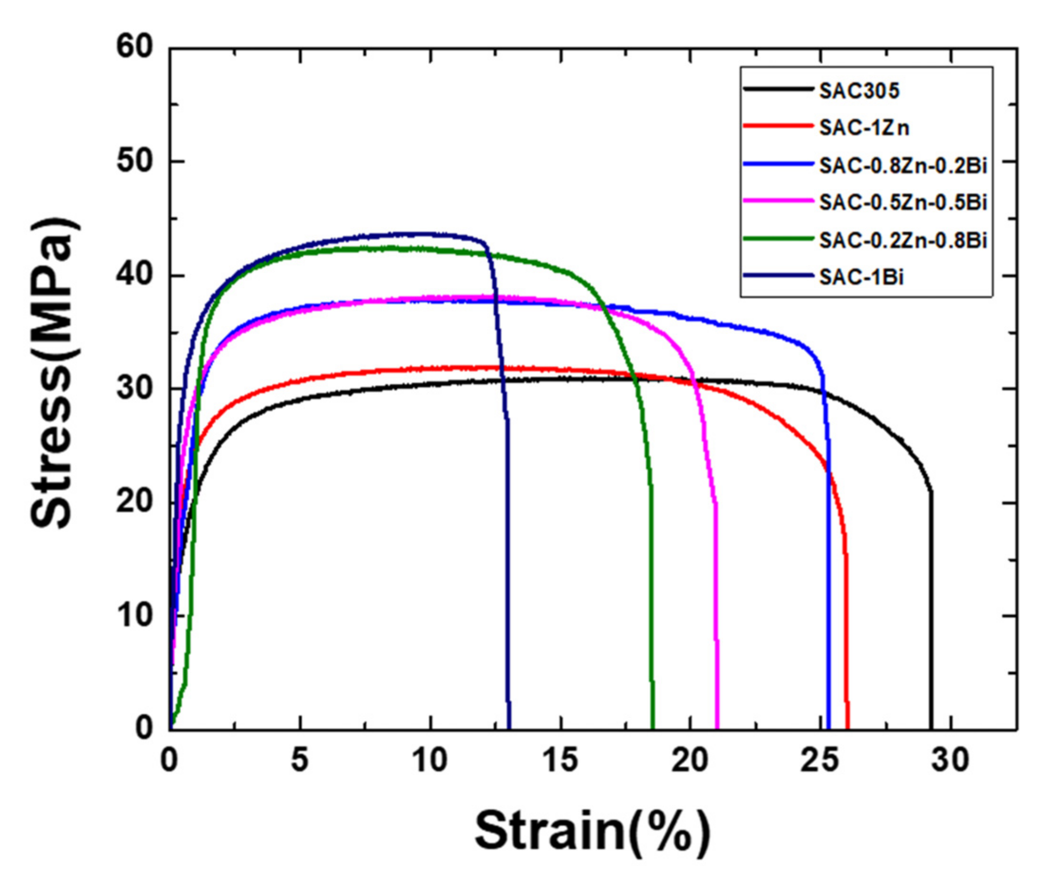 Metals 12 01245 g001