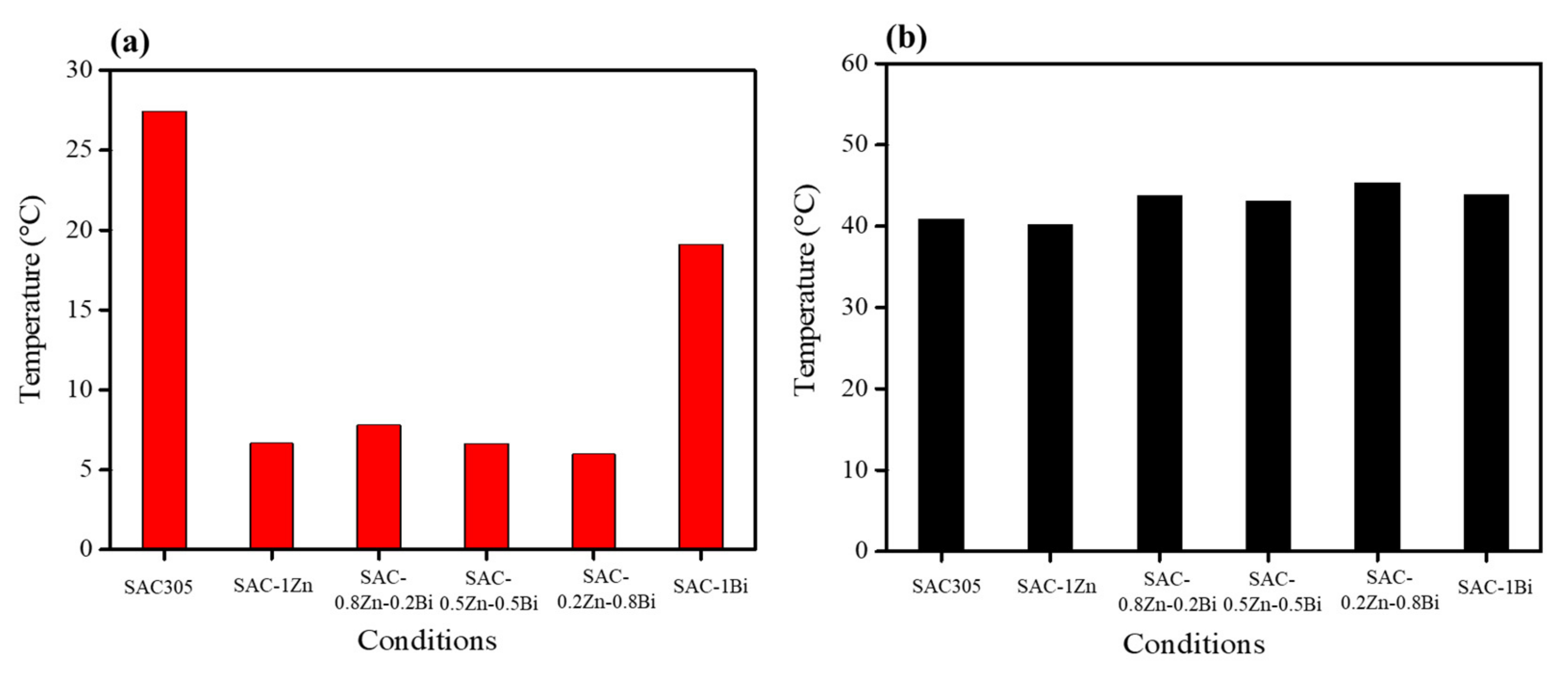Metals 12 01245 g003