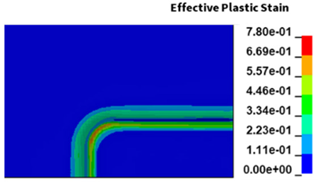 Metals 12 01248 i009