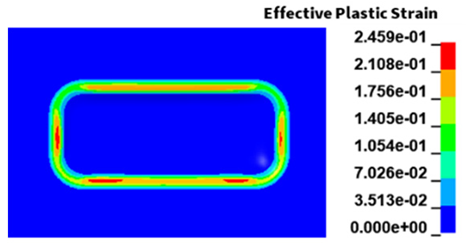 Metals 12 01248 i018
