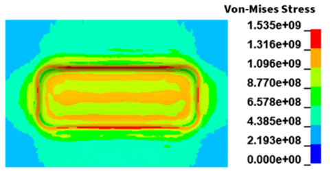 Metals 12 01248 i020