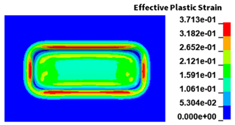 Metals 12 01248 i021