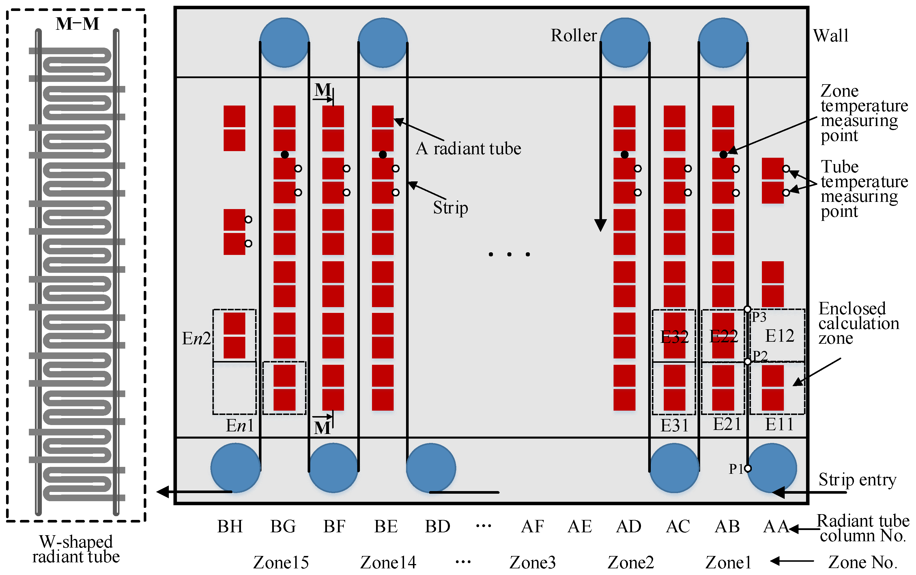 Metals 12 01256 g001