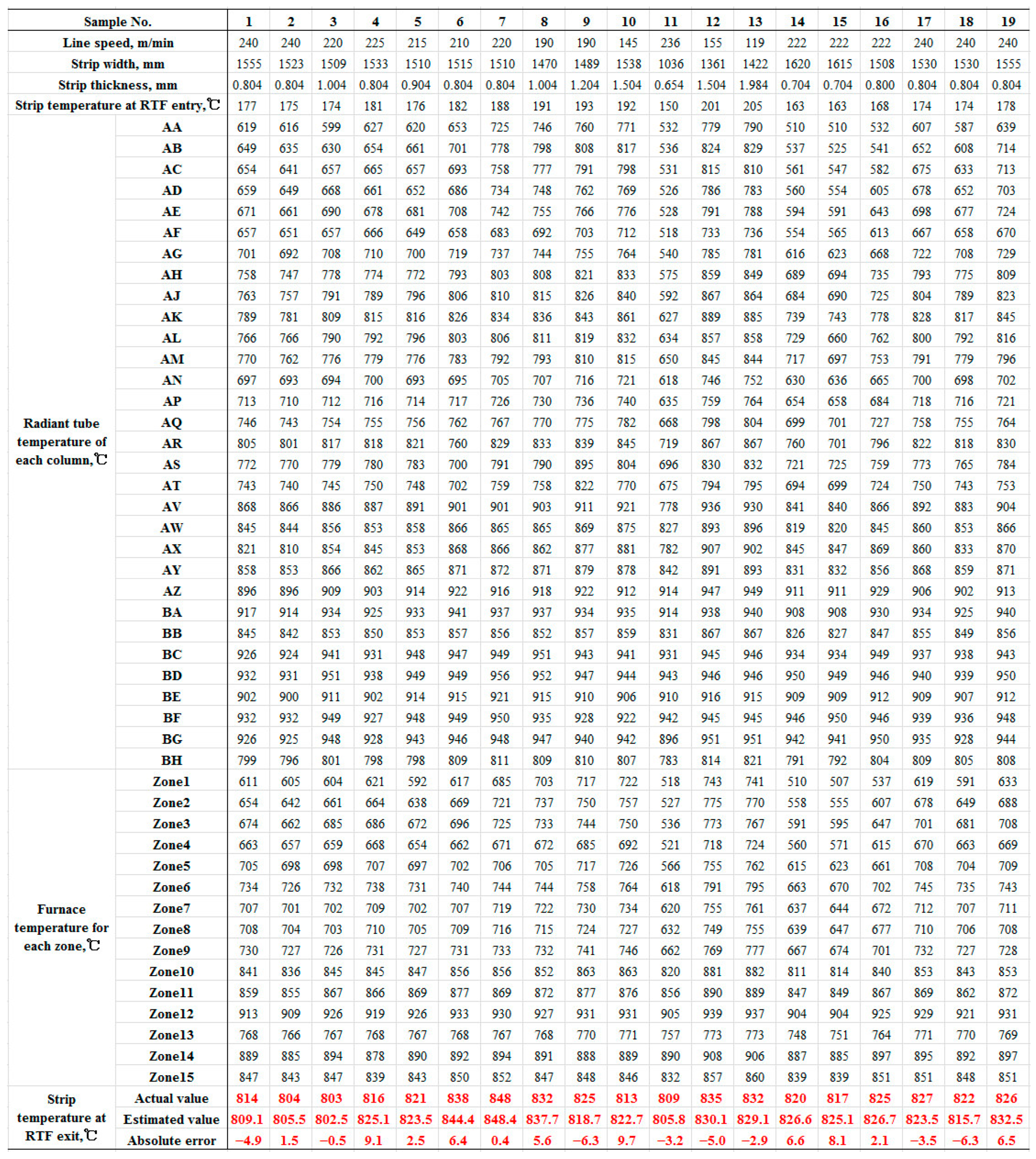 Metals 12 01256 g004