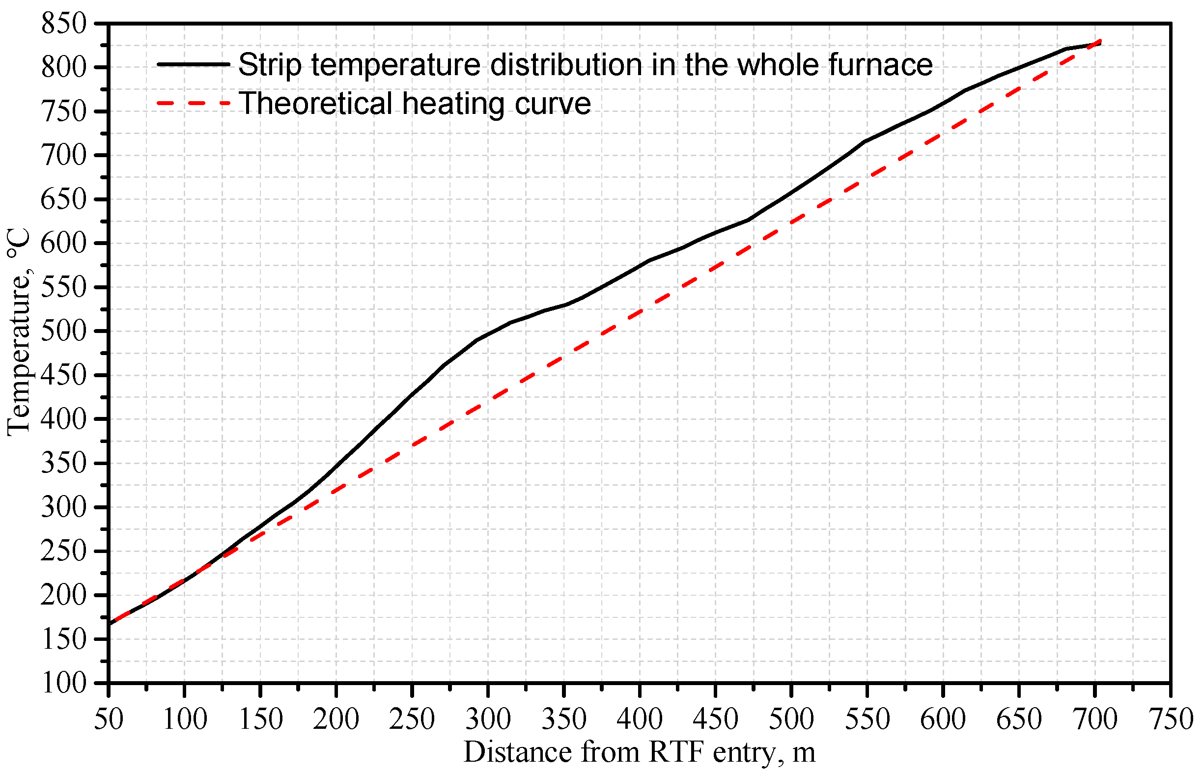 Metals 12 01256 g005