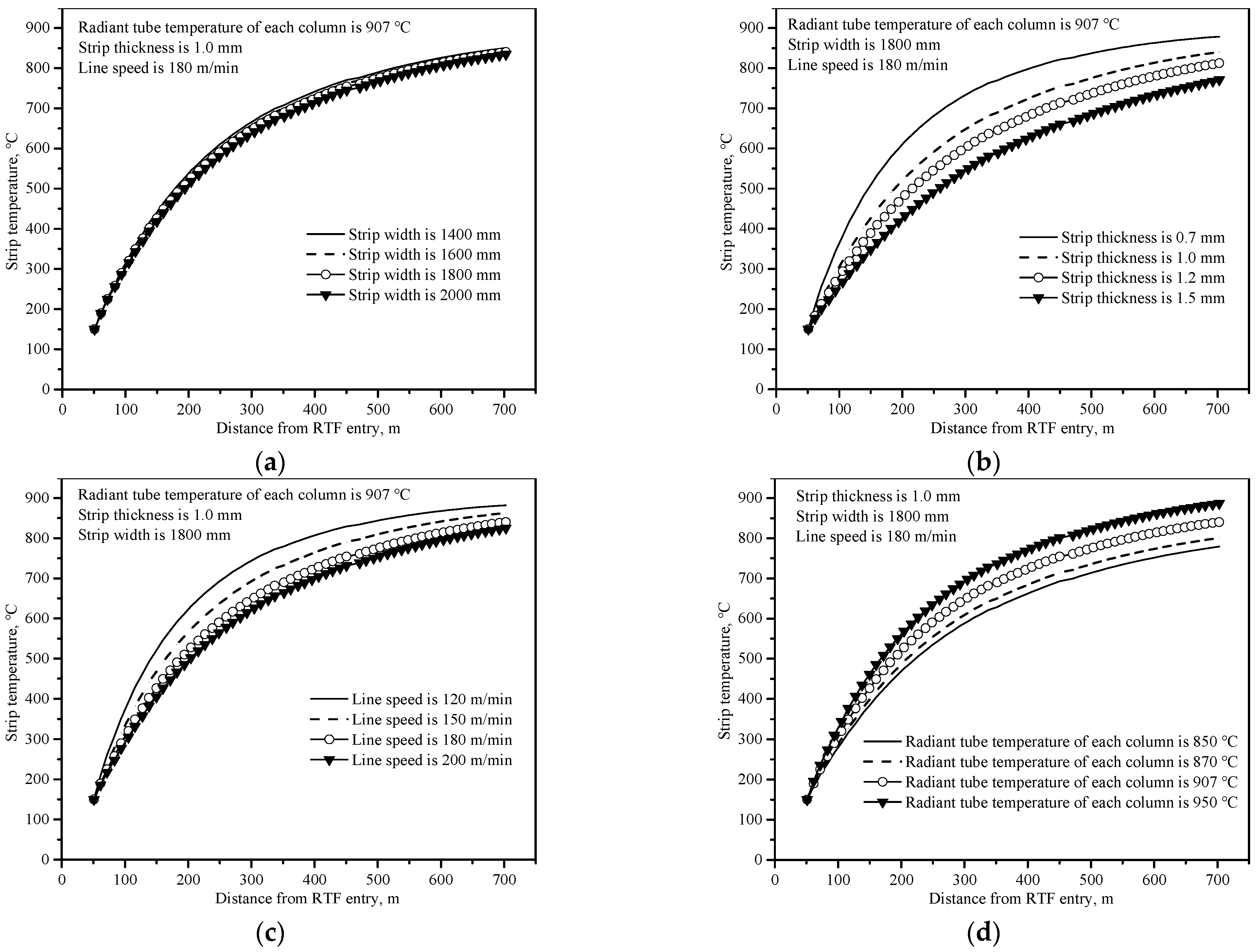 Metals 12 01256 g006