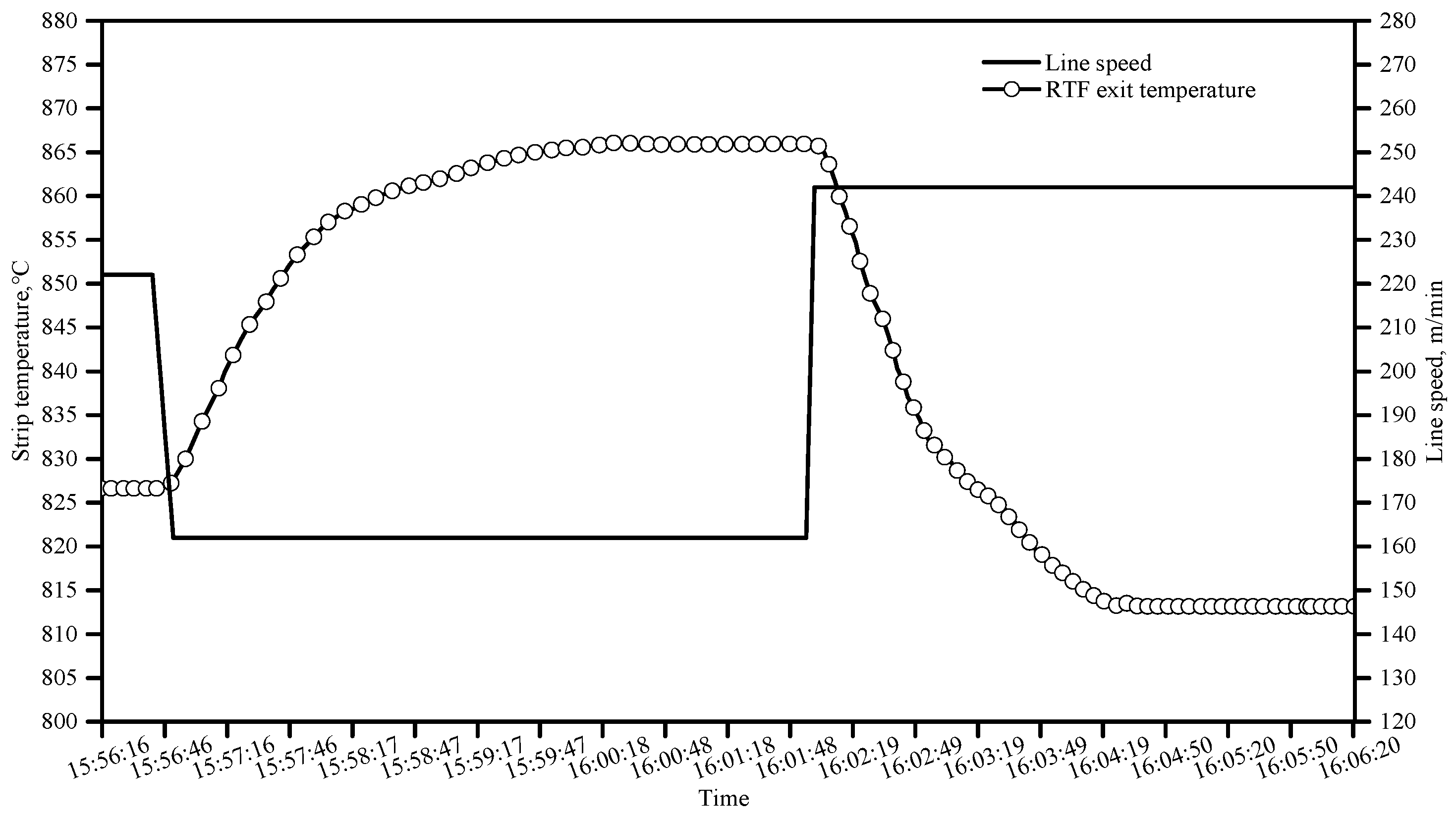 Metals 12 01256 g007