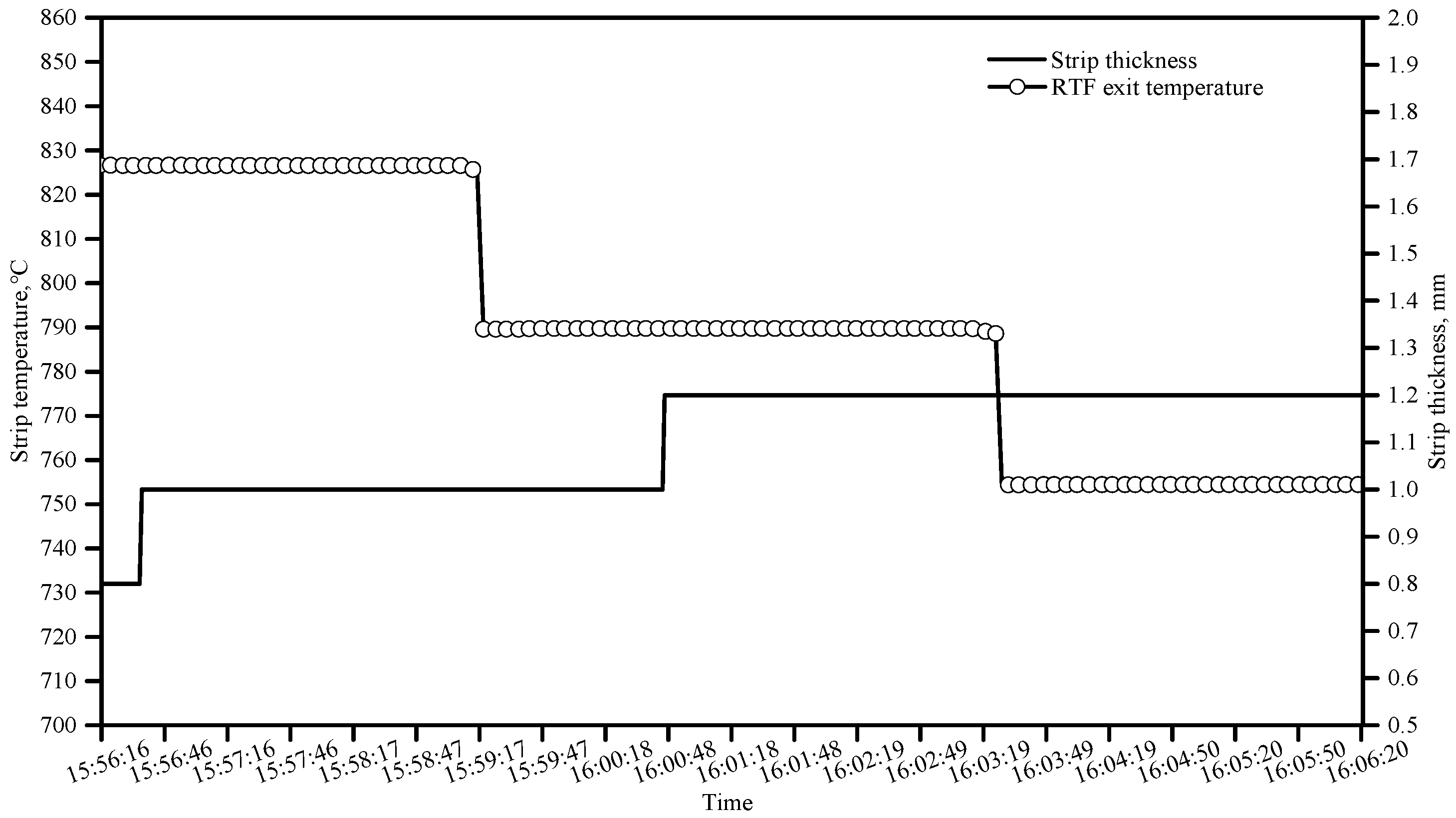 Metals 12 01256 g008