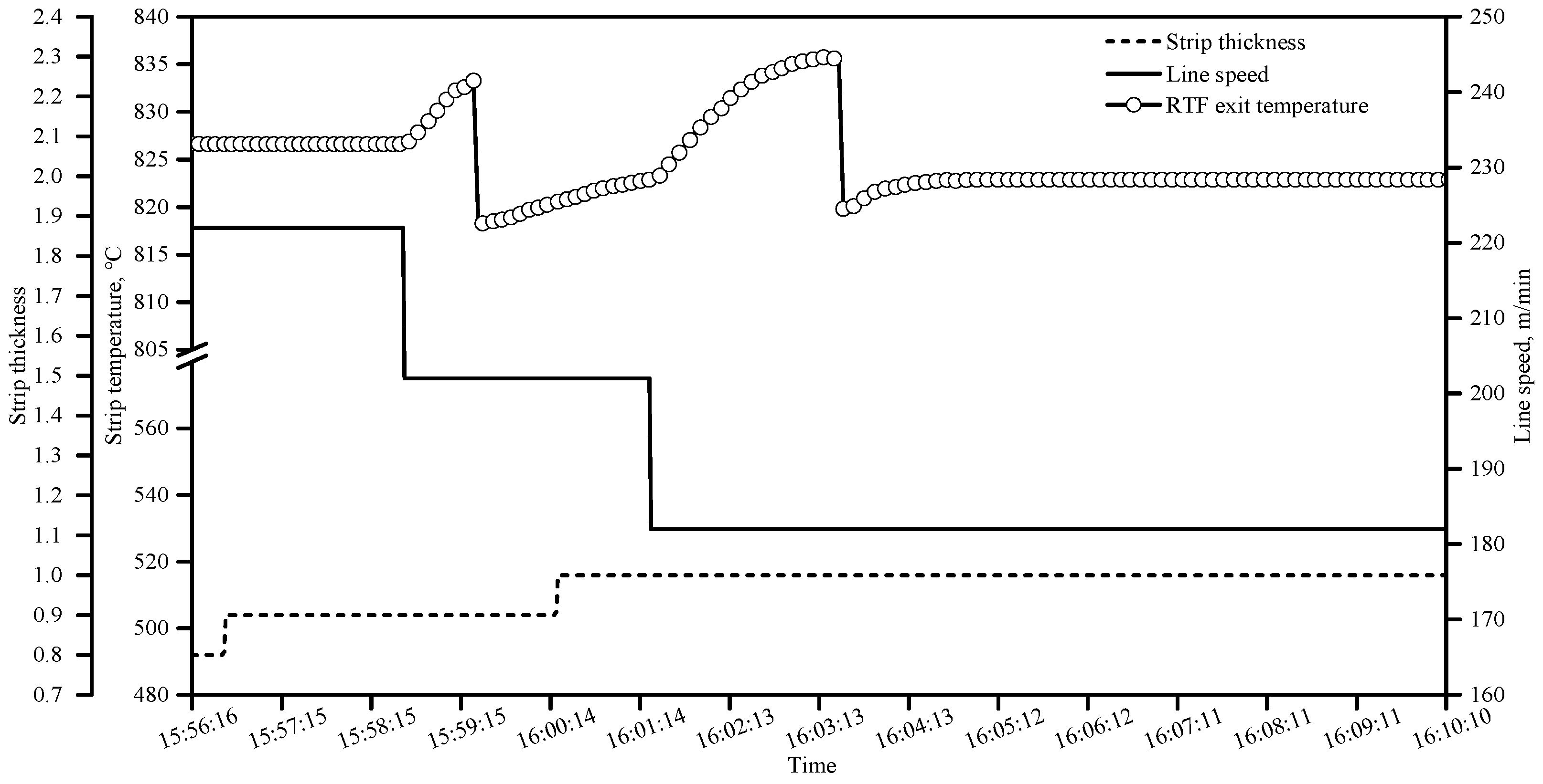 Metals 12 01256 g009