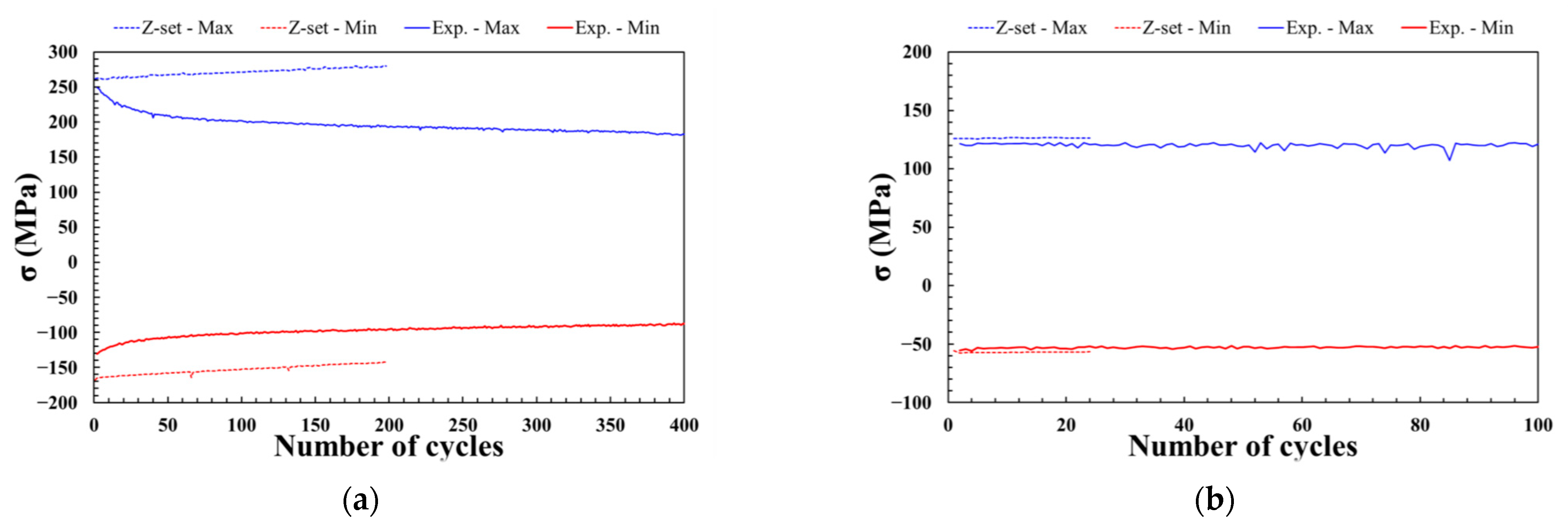 Metals 12 01258 g008