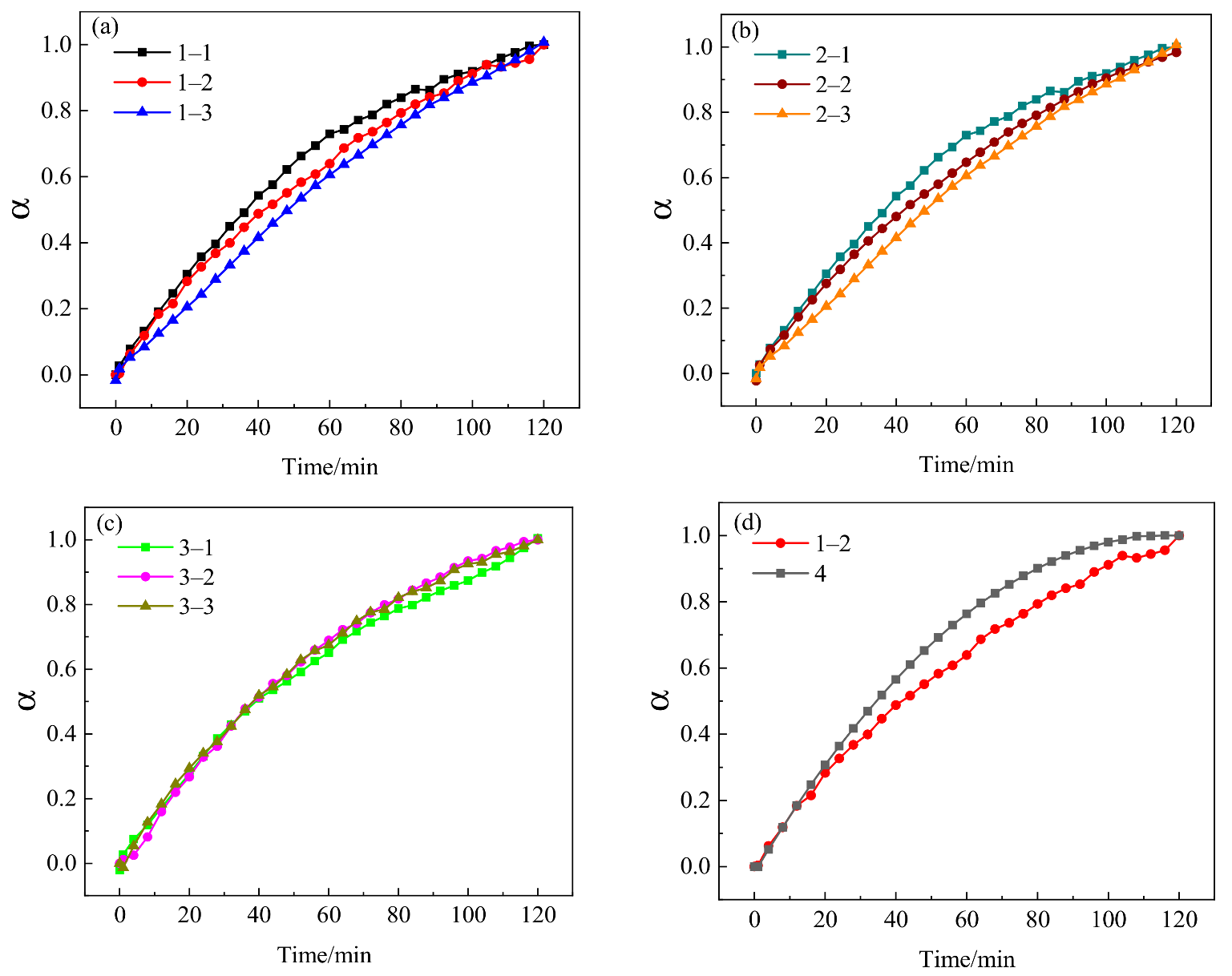 Metals 12 01259 g003