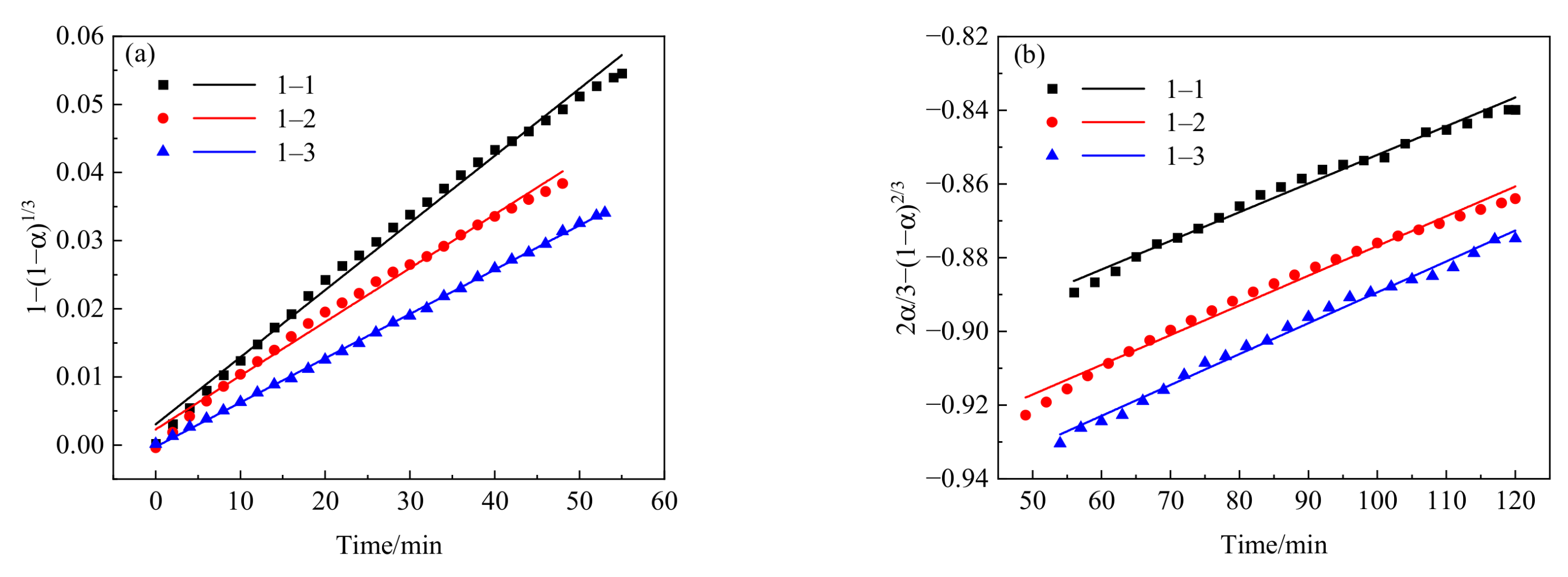 Metals 12 01259 g004a