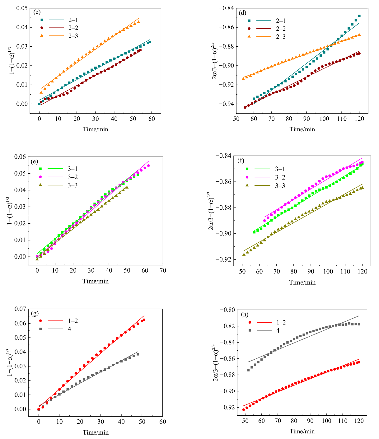 Metals 12 01259 g004b