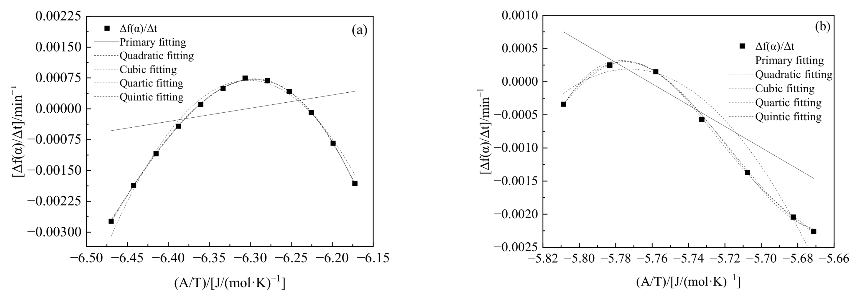 Metals 12 01259 g005