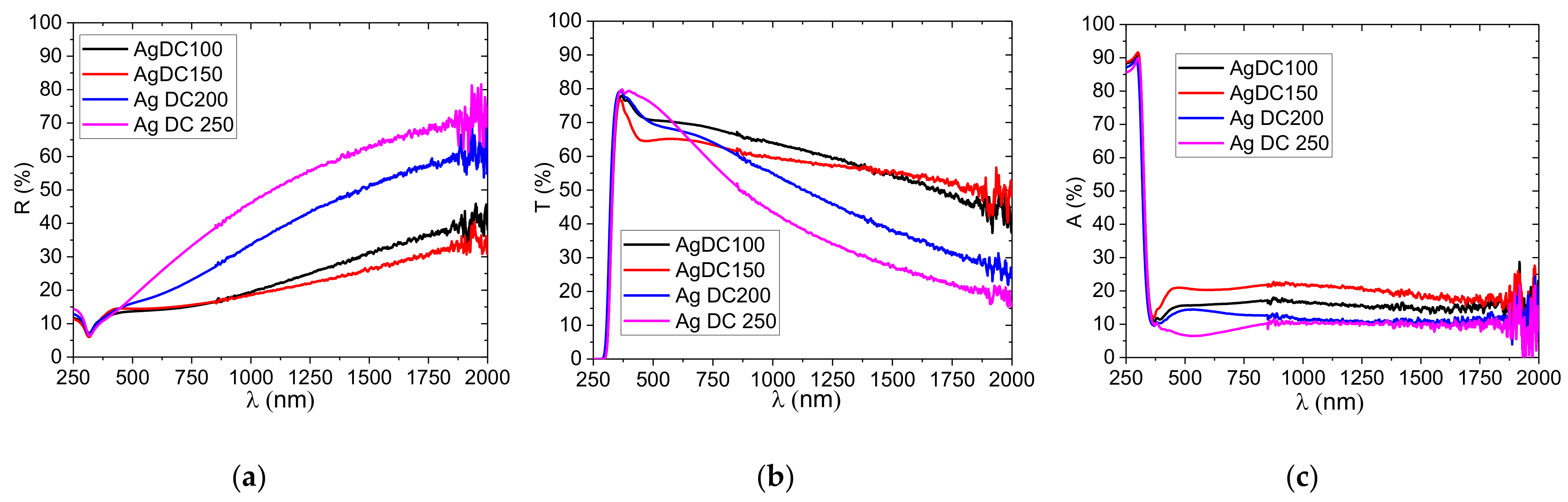 Metals 12 01264 g004