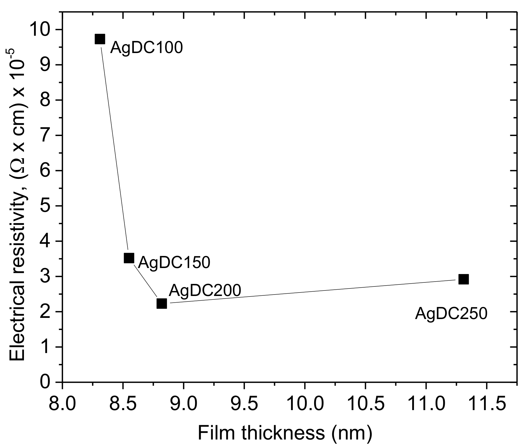 Metals 12 01264 g006
