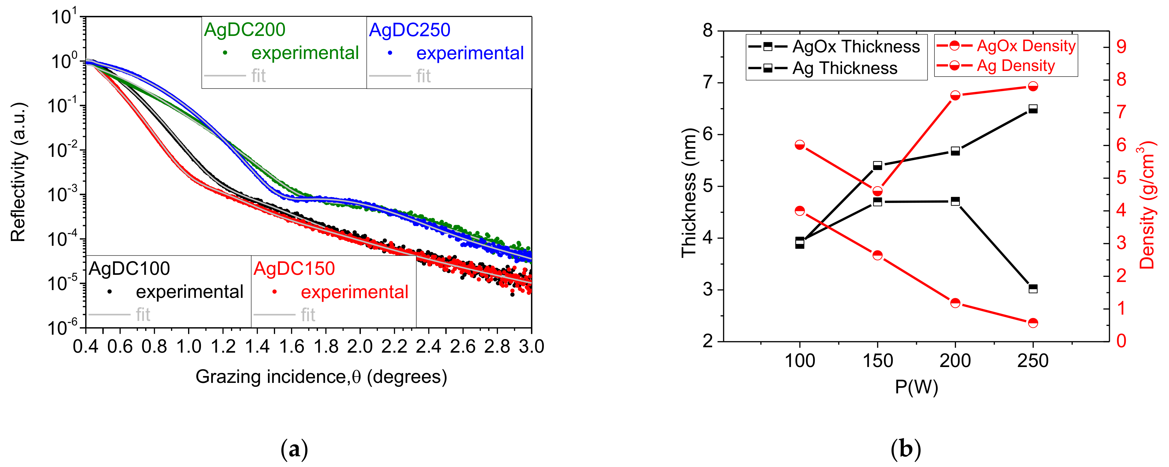 Metals 12 01264 g007