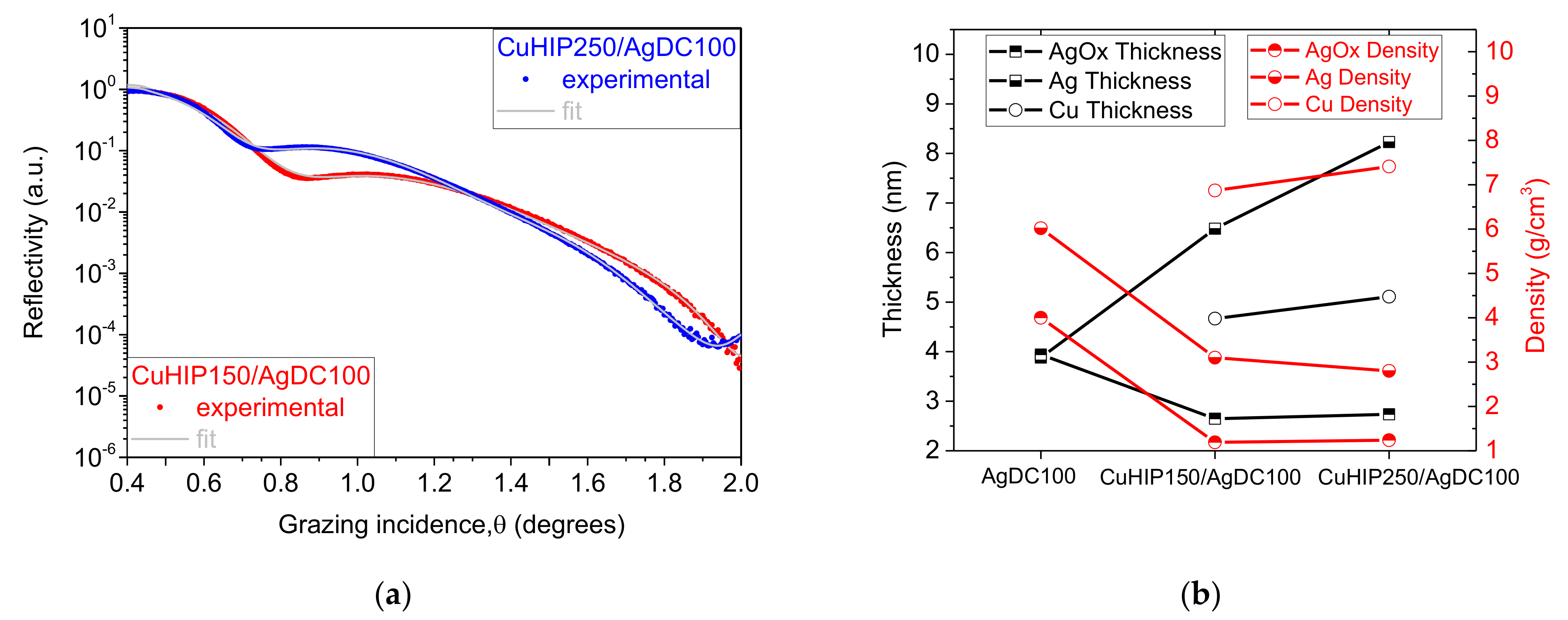Metals 12 01264 g011